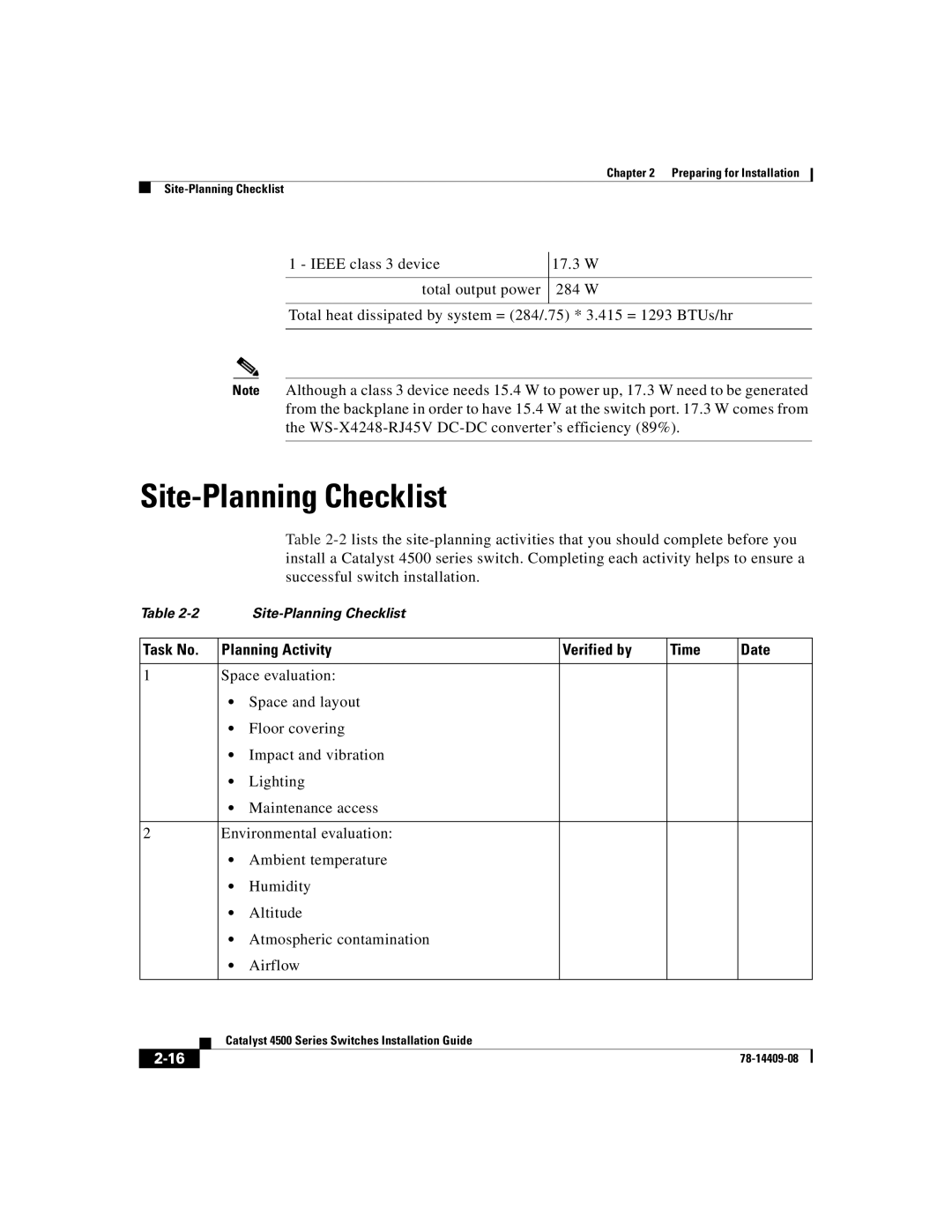 Cisco Systems WSC4500XF32SFP, WSC4500X24XIPB manual Site-Planning Checklist, Planning Activity Verified by Time Date 