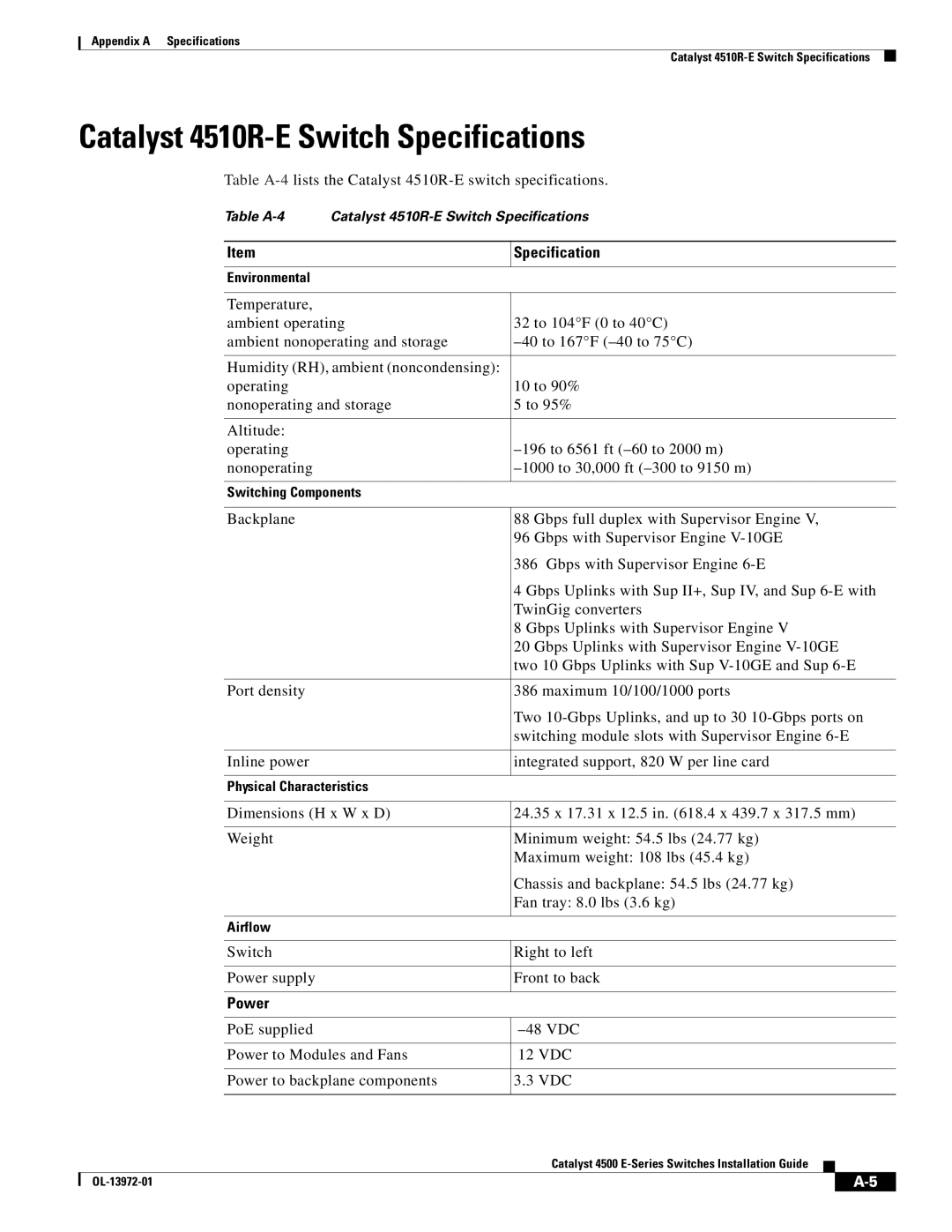 Cisco Systems 4500 E-Series, WSUPOE12VPSPL manual Catalyst 4510R-E Switch Specifications 