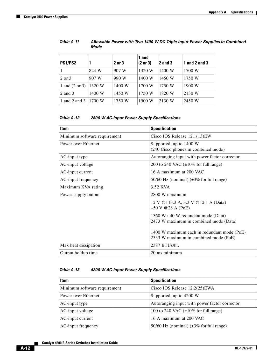 Cisco Systems WSUPOE12VPSPL, 4500 E-Series manual PS1/PS2 