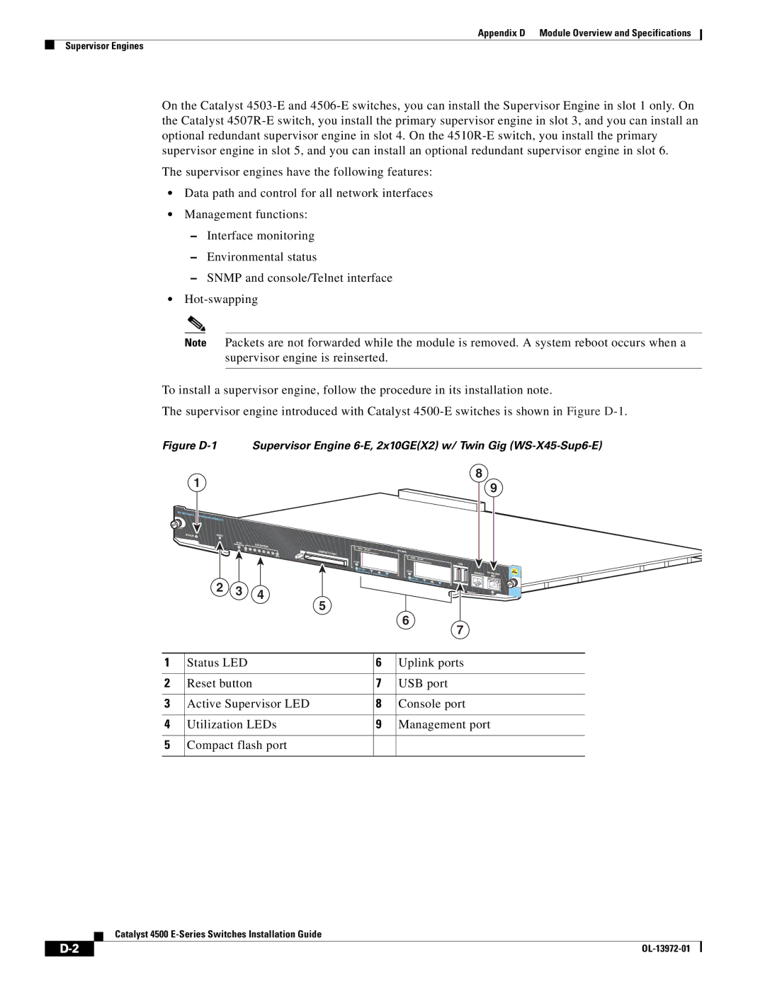 Cisco Systems WSUPOE12VPSPL manual Catalyst 4500 E-Series Switches Installation Guide 