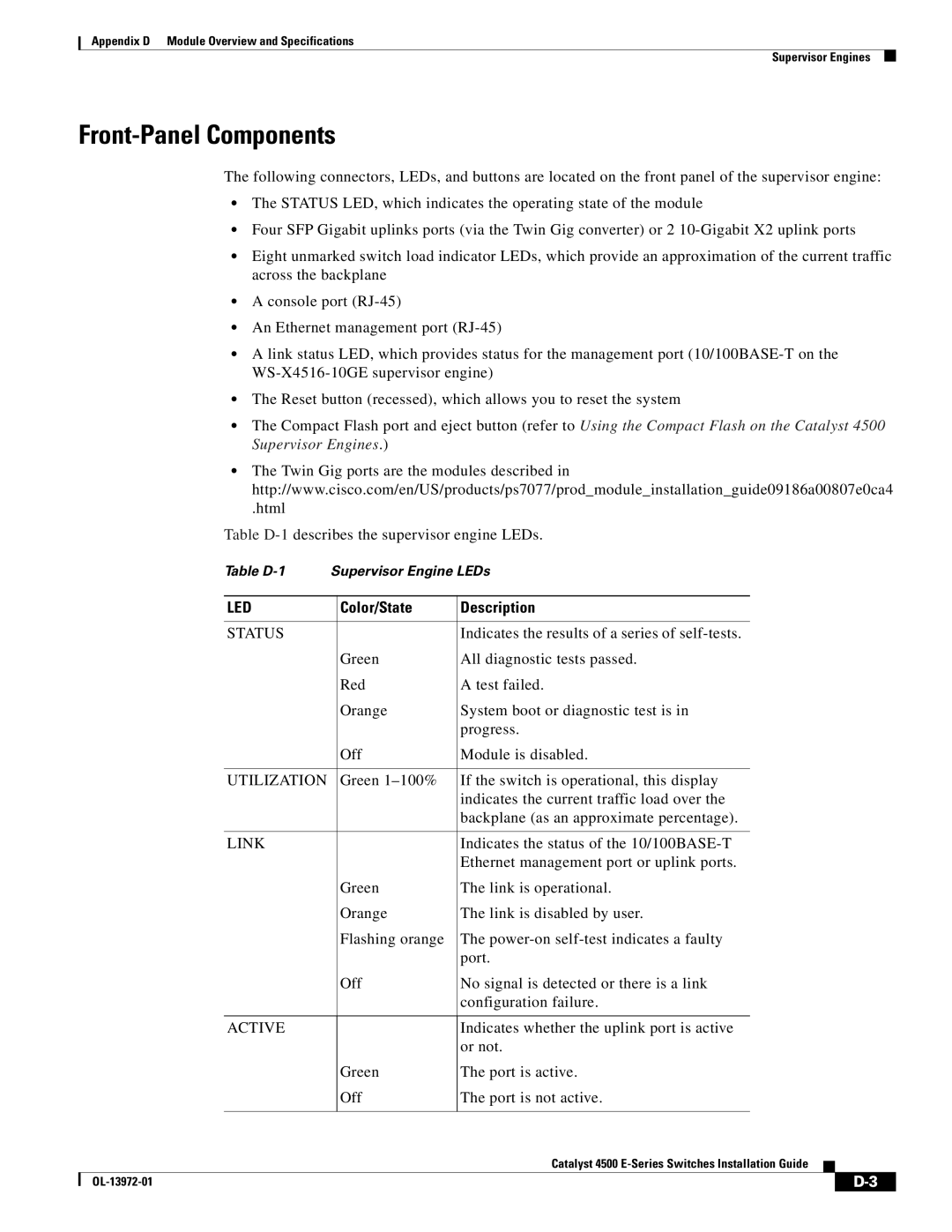 Cisco Systems 4500 E-Series, WSUPOE12VPSPL manual Front-Panel Components, Color/State Description 