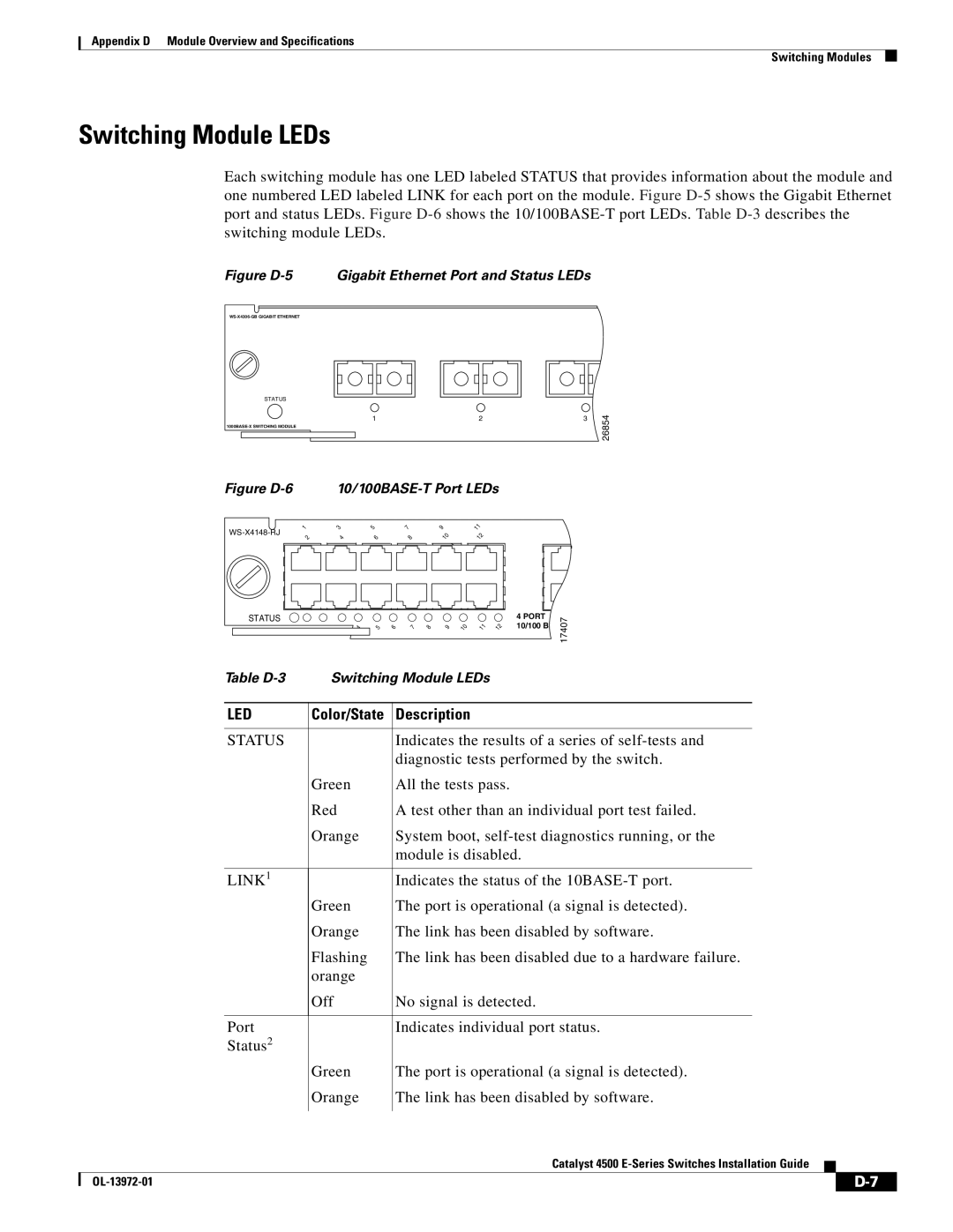 Cisco Systems 4500 E-Series, WSUPOE12VPSPL manual Switching Module LEDs, LINK1 