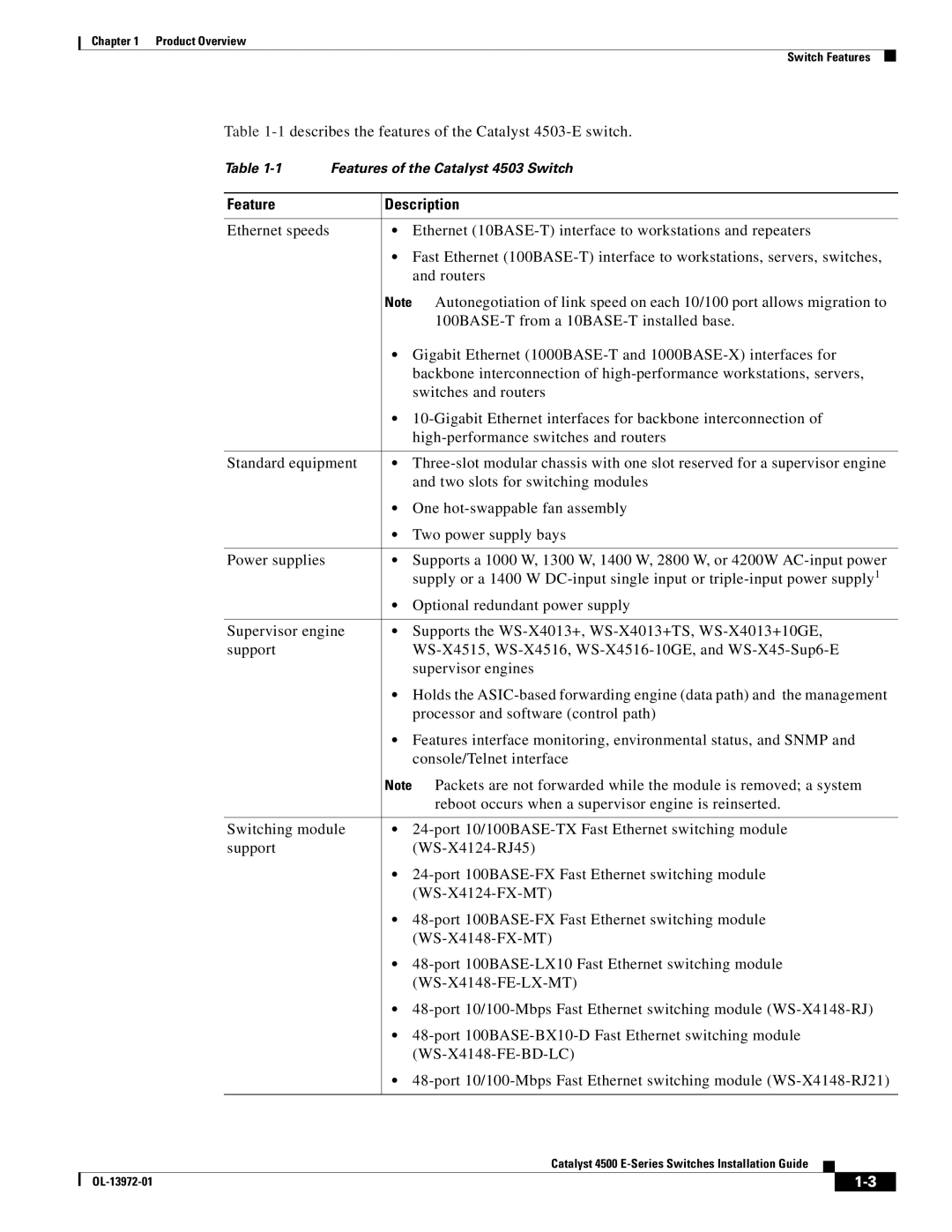 Cisco Systems 4500 E-Series, WSUPOE12VPSPL manual Feature Description 