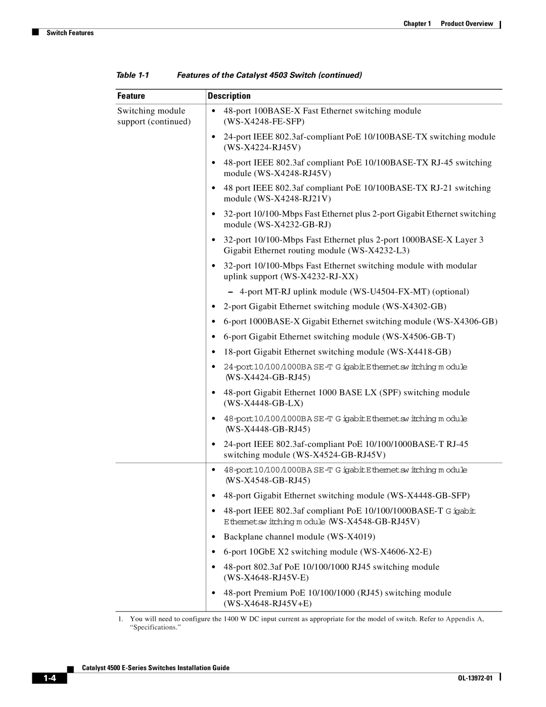 Cisco Systems WSUPOE12VPSPL, 4500 E-Series manual Feature Description 