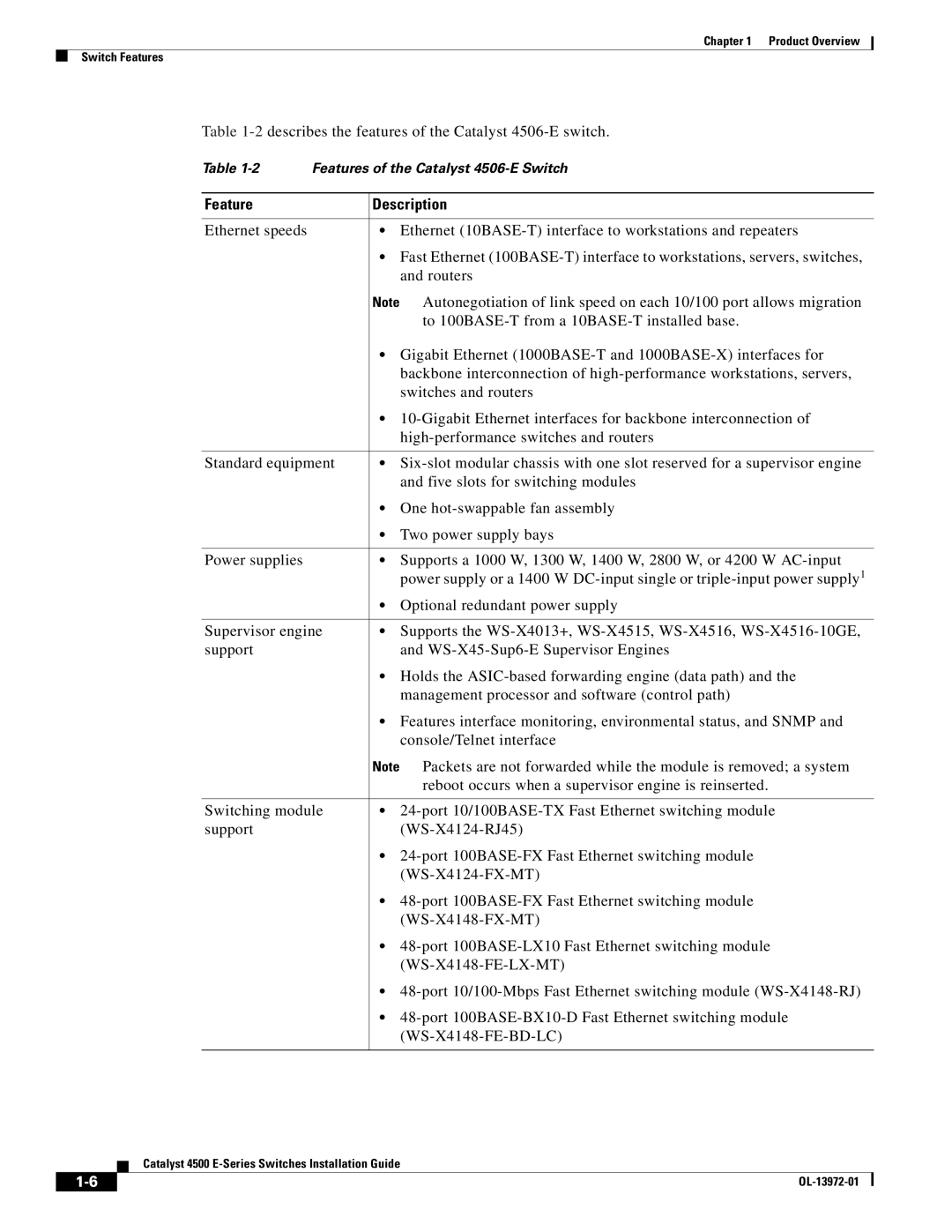 Cisco Systems WSUPOE12VPSPL, 4500 E-Series manual 2describes the features of the Catalyst 4506-E switch 