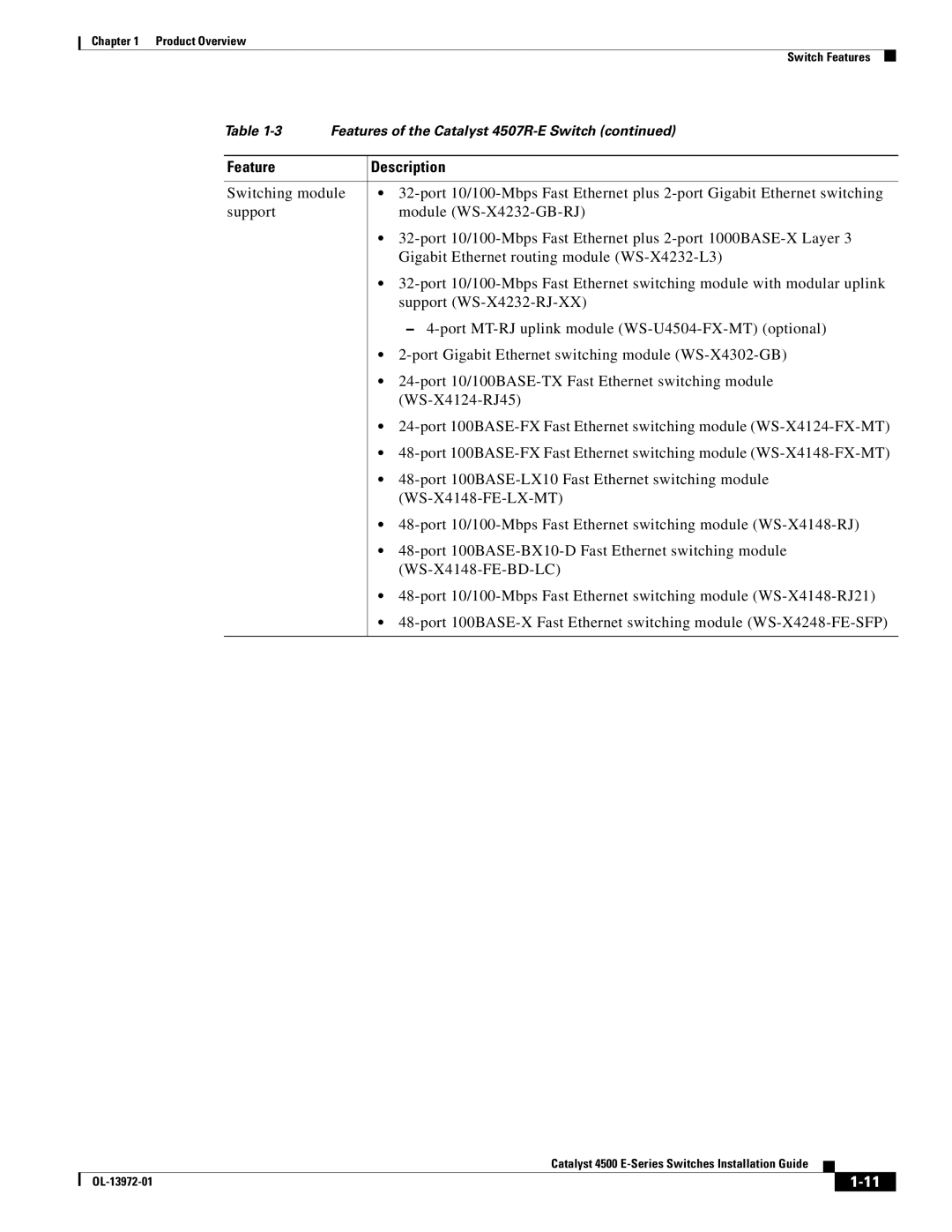 Cisco Systems WSUPOE12VPSPL manual Catalyst 4500 E-Series Switches Installation Guide 