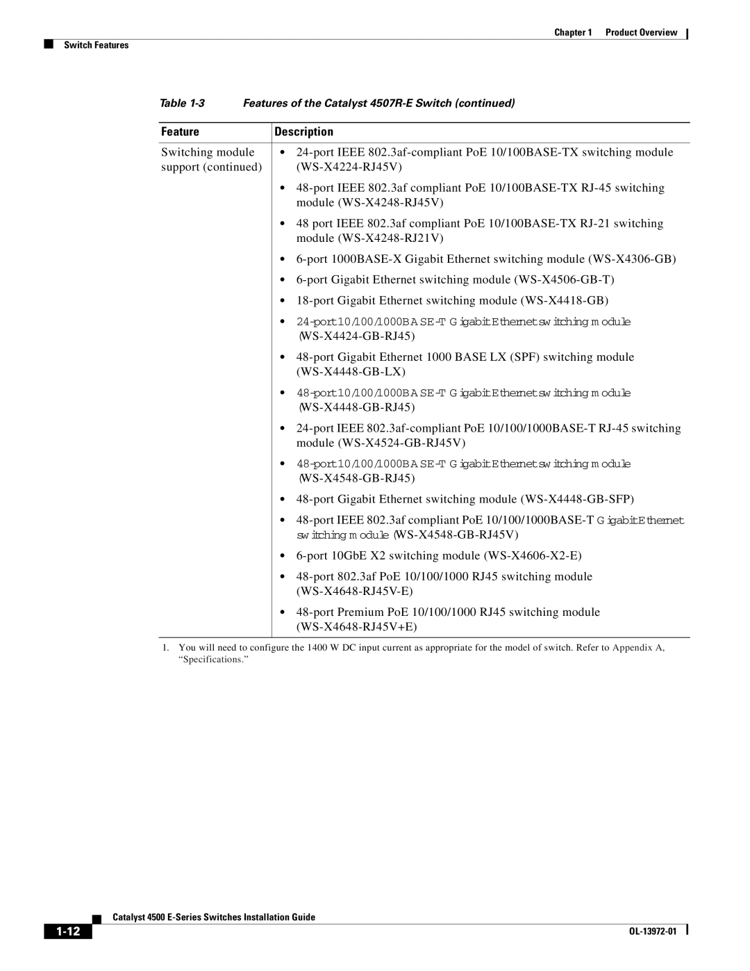 Cisco Systems WSUPOE12VPSPL, 4500 E-Series manual Feature Description 