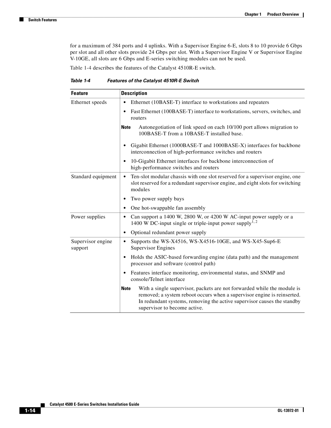 Cisco Systems WSUPOE12VPSPL, 4500 E-Series manual Features of the Catalyst 4510R-E Switch 