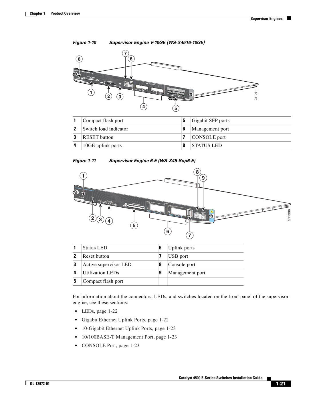 Cisco Systems 4500 E-Series, WSUPOE12VPSPL manual Supervisor Engine V-10GE WS-X4516-10GE 