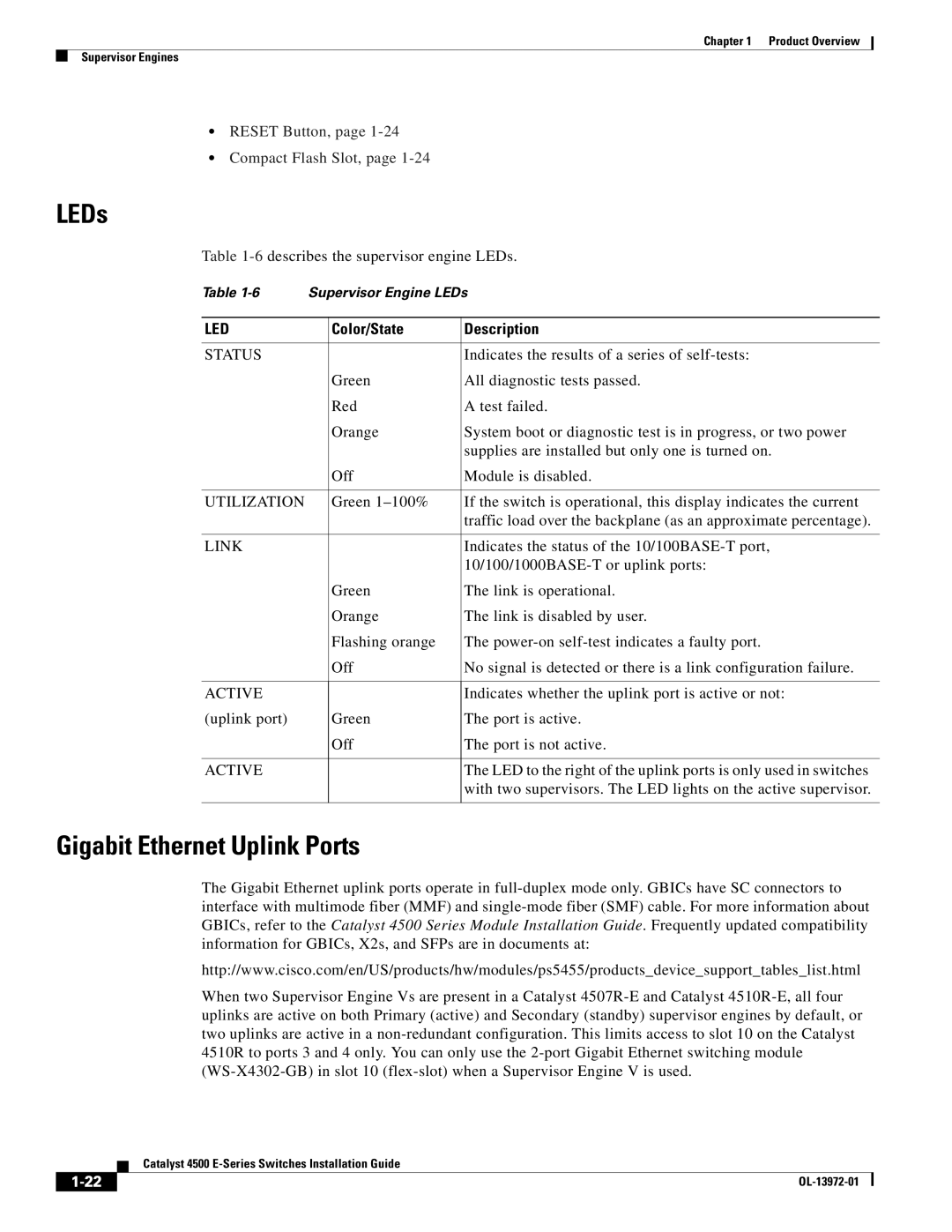 Cisco Systems WSUPOE12VPSPL, 4500 E-Series manual LEDs, Gigabit Ethernet Uplink Ports, Color/State Description 