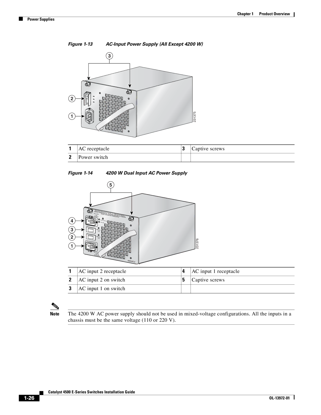 Cisco Systems WSUPOE12VPSPL, 4500 E-Series manual AC receptacle Captive screws Power switch 