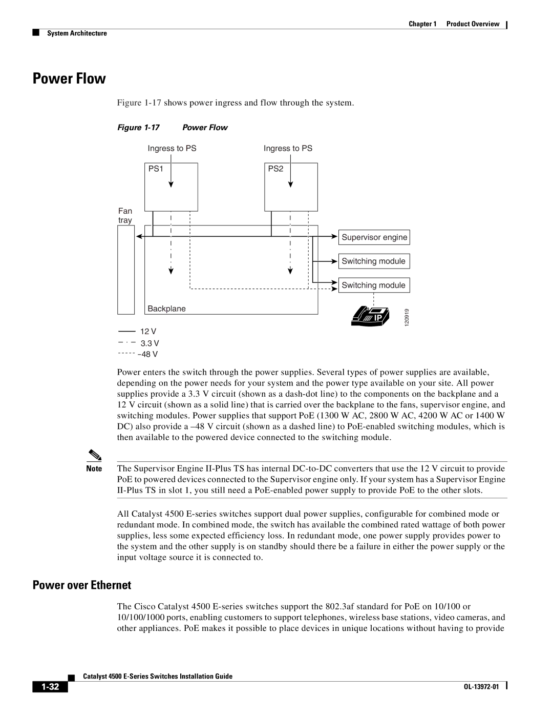 Cisco Systems WSUPOE12VPSPL, 4500 E-Series manual Power Flow, Power over Ethernet 