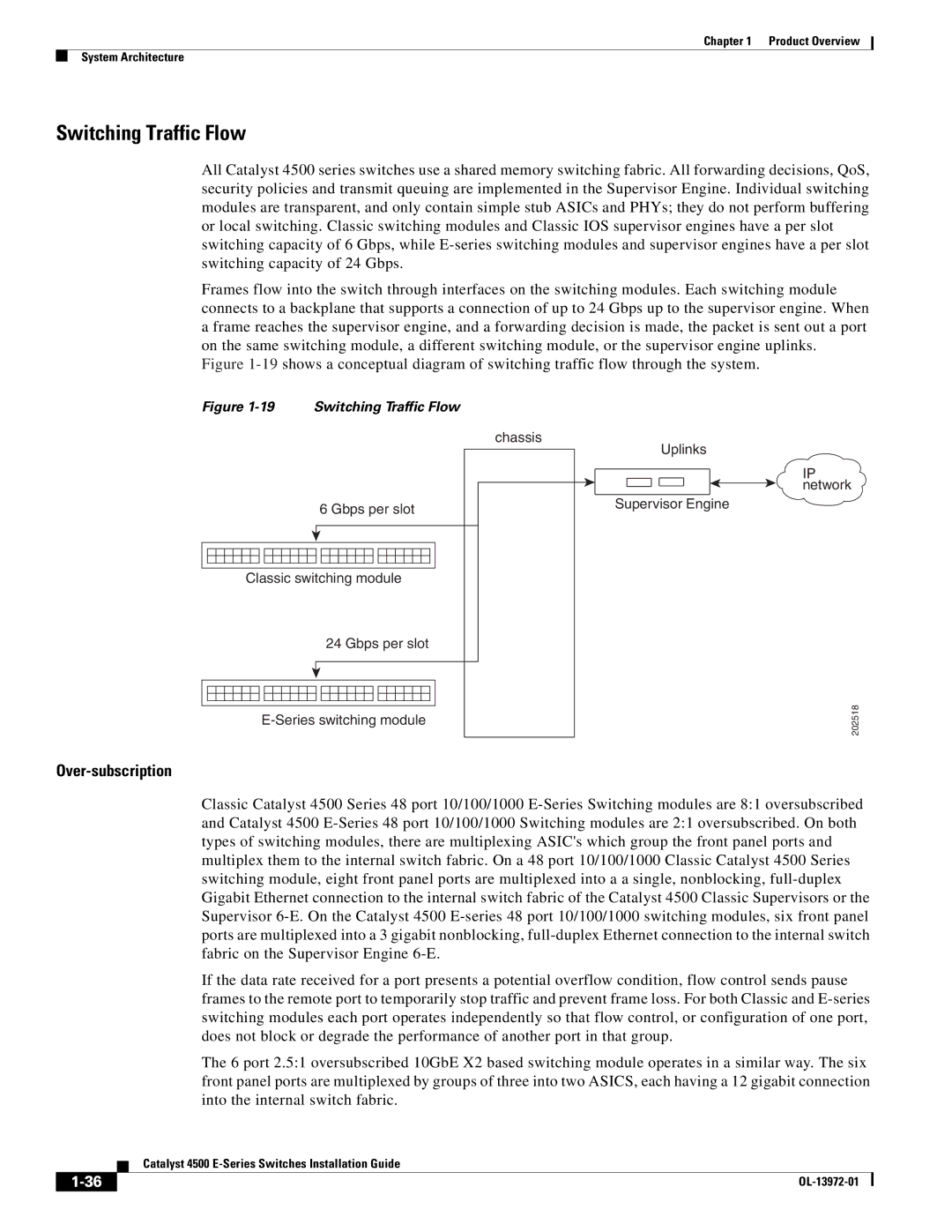 Cisco Systems WSUPOE12VPSPL, 4500 E-Series manual Switching Traffic Flow, Over-subscription 