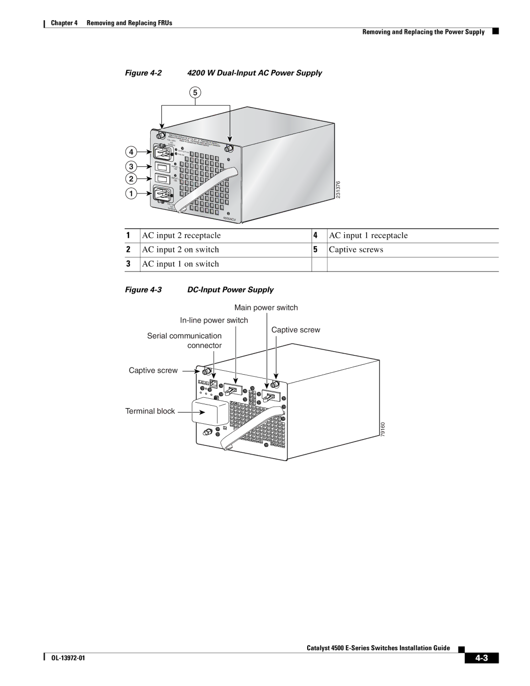 Cisco Systems 4500 E-Series, WSUPOE12VPSPL manual W Dual-Input AC Power Supply 