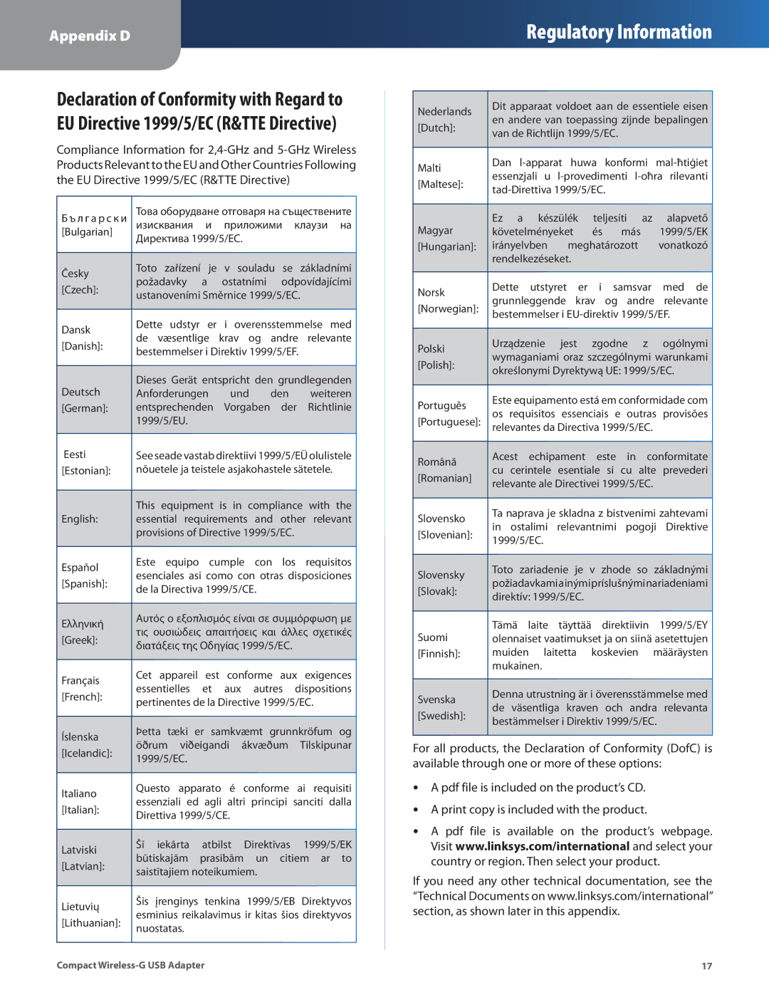 Cisco Systems WUSB54GC manual Приложими Клаузи Bulgarian 