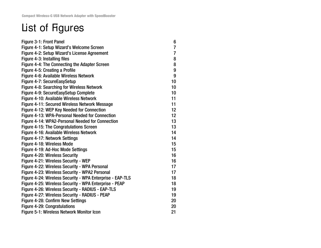 Cisco Systems WUSB54GSC manual List of Figures, Front Panel 