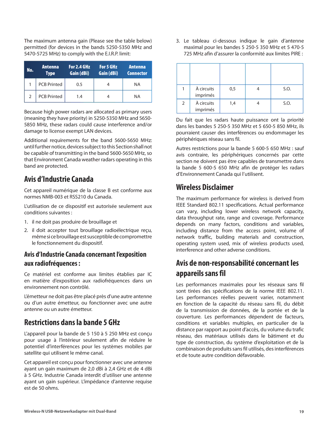 Cisco Systems WUSB600N manual Avis d’Industrie Canada, Restrictions dans la bande 5 GHz, Wireless Disclaimer 