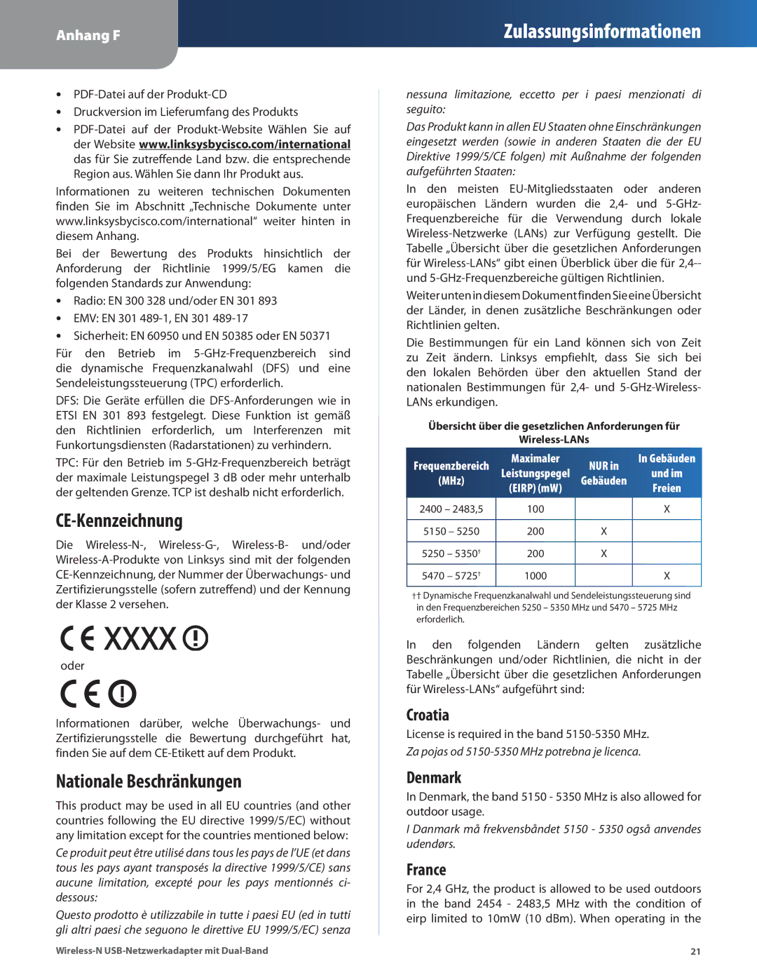 Cisco Systems WUSB600N manual CE-Kennzeichnung, Nationale Beschränkungen, Croatia, Denmark, France 