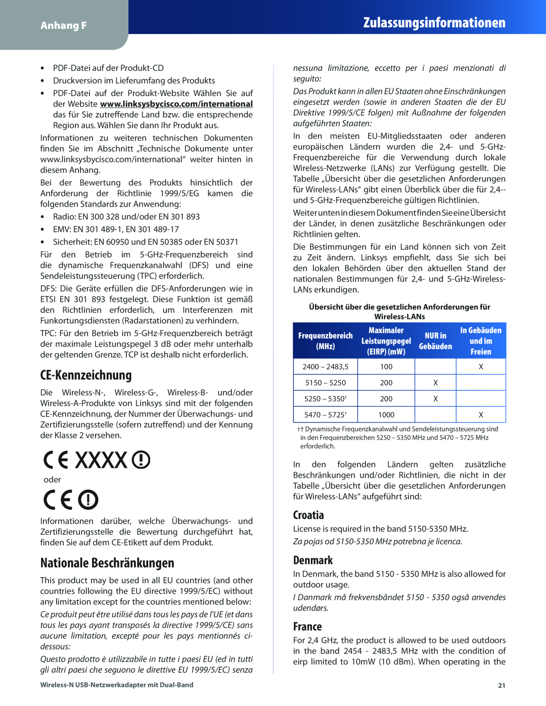 Cisco Systems WUSB600N manual CE-Kennzeichnung, Nationale Beschränkungen, Croatia, Denmark, France, Maximaler, NUR in, Xxxx 