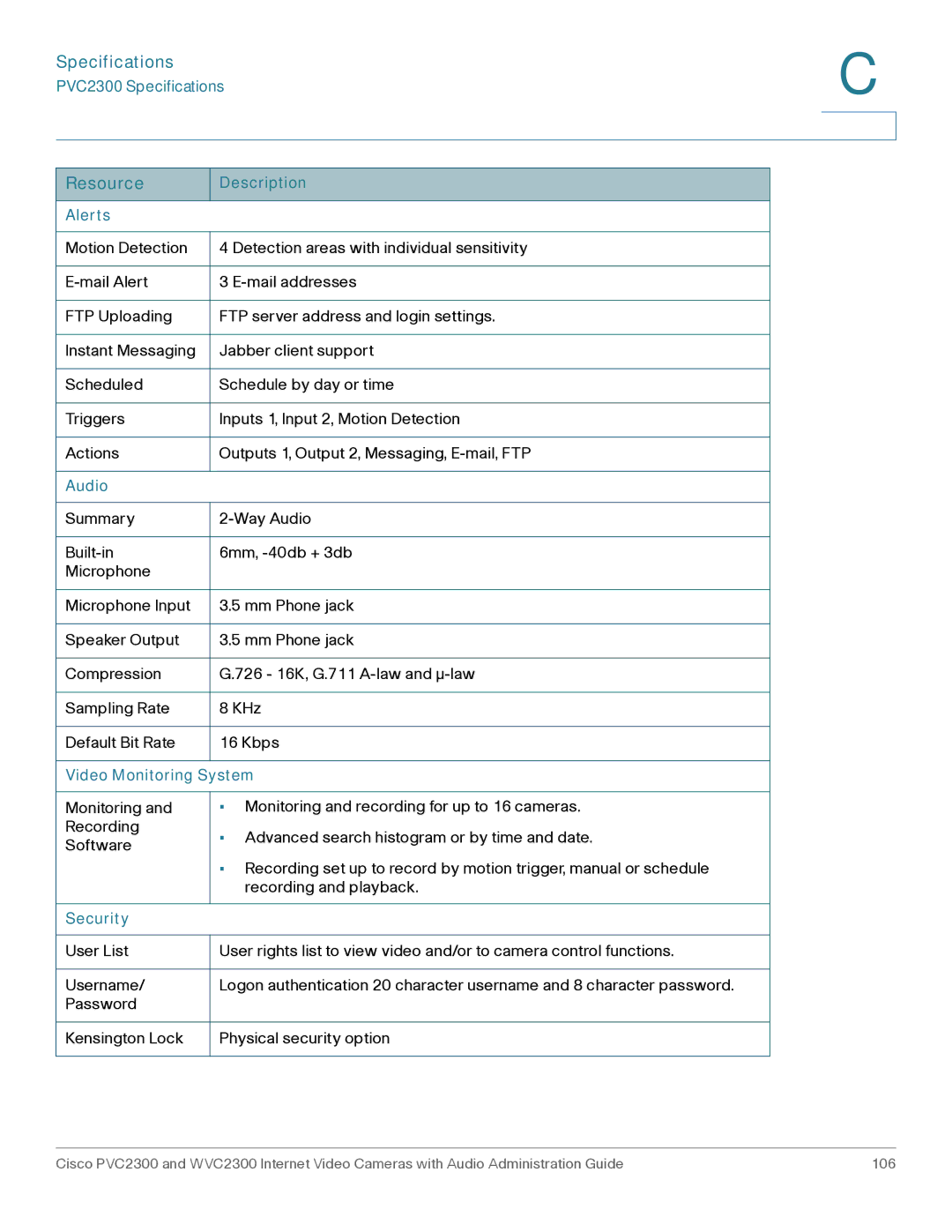 Cisco Systems WVC2300 manual Alerts 