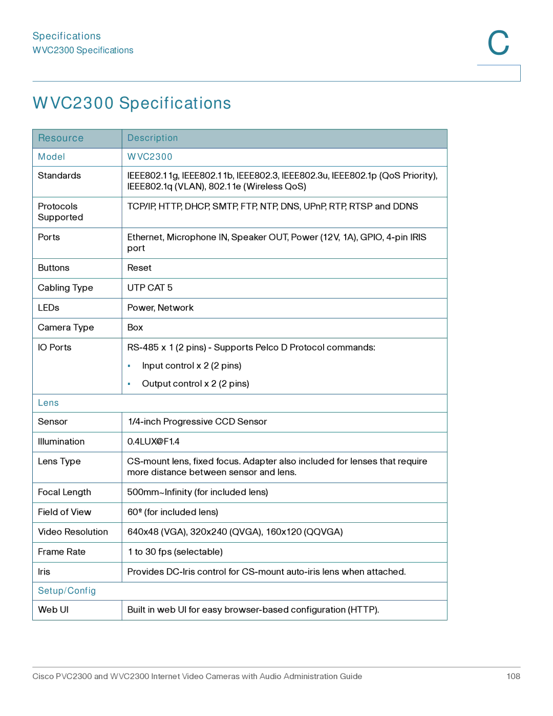 Cisco Systems manual WVC2300 Specifications, Model WVC2300 