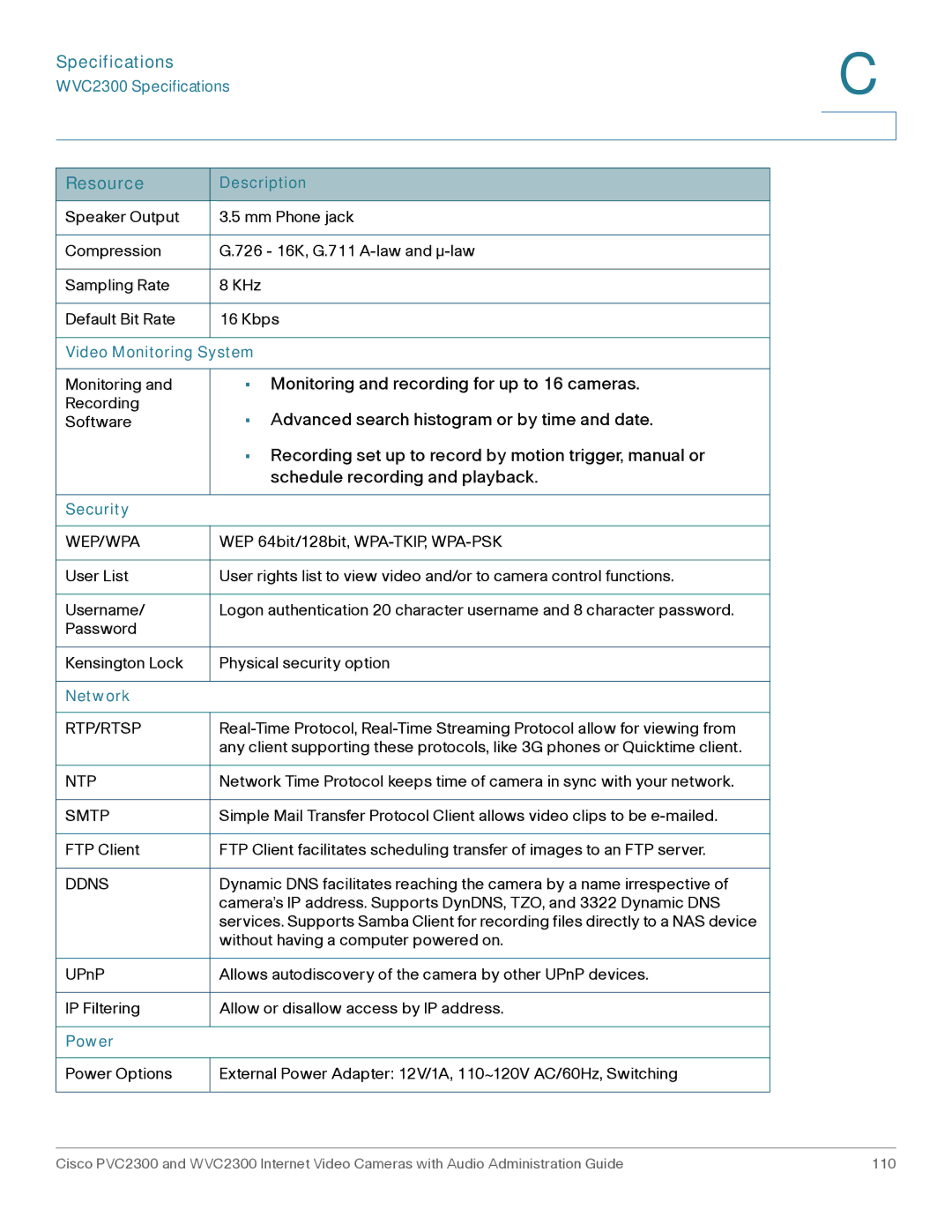 Cisco Systems WVC2300 manual Monitoring and recording for up to 16 cameras 