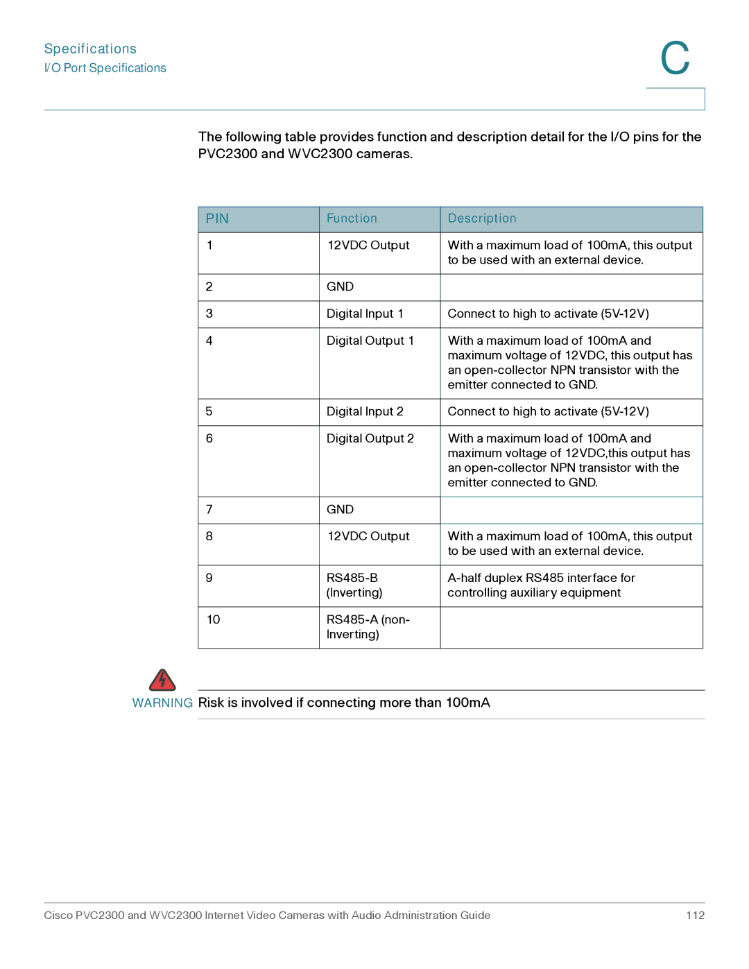 Cisco Systems WVC2300 manual Pin 