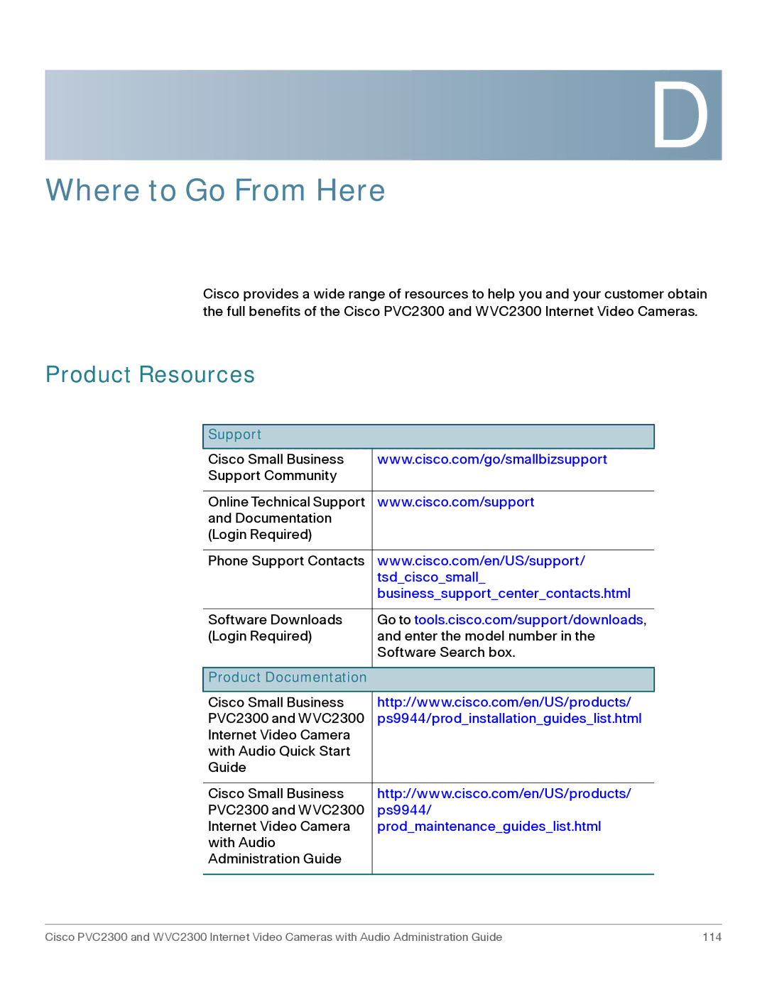 Cisco Systems WVC2300 manual Product Resources, Support, Product Documentation 