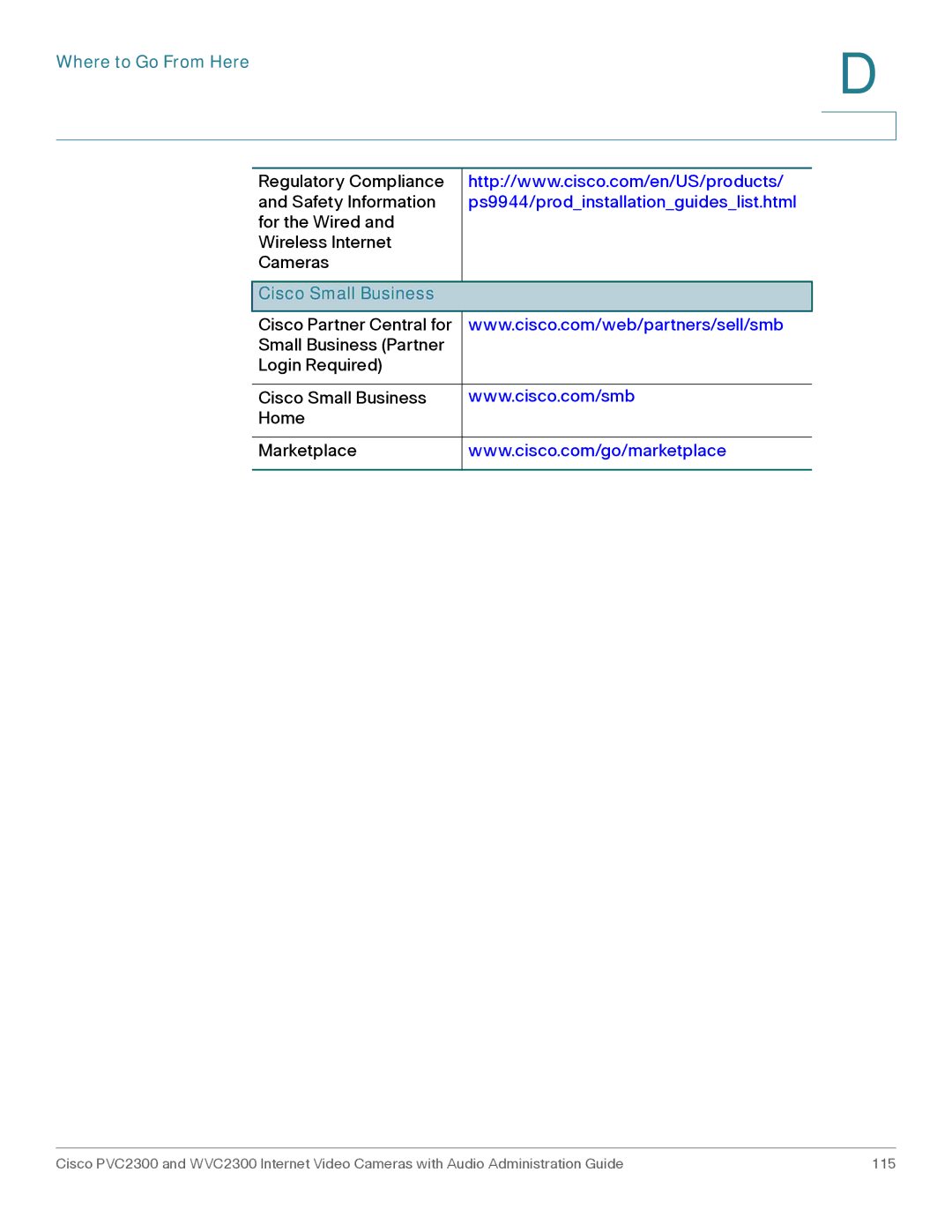 Cisco Systems WVC2300 manual Where to Go From Here, Cisco Small Business 