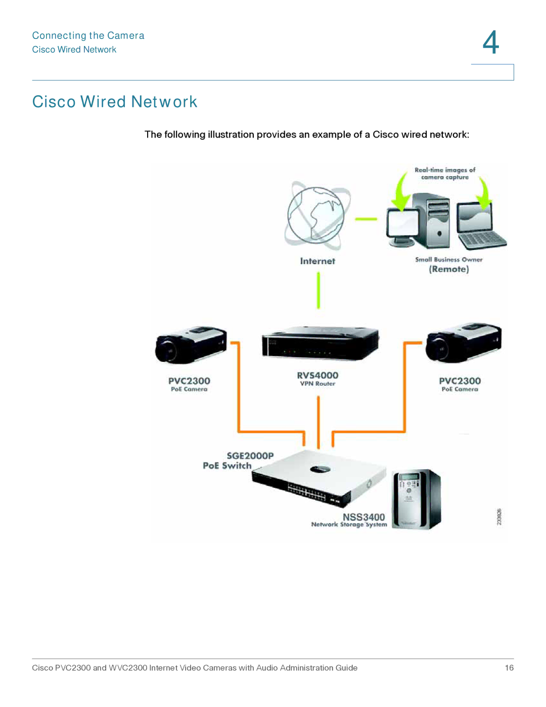 Cisco Systems WVC2300 manual Cisco Wired Network, Connecting the Camera 