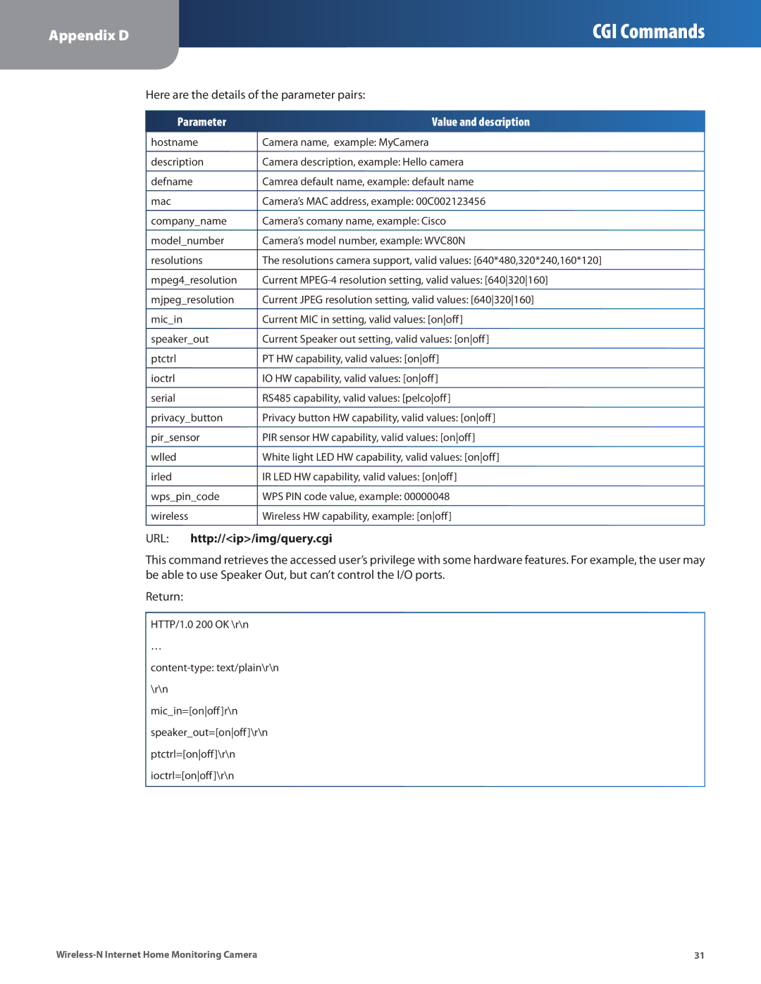 Cisco Systems WVC80N manual URL http//ip/img/query.cgi 