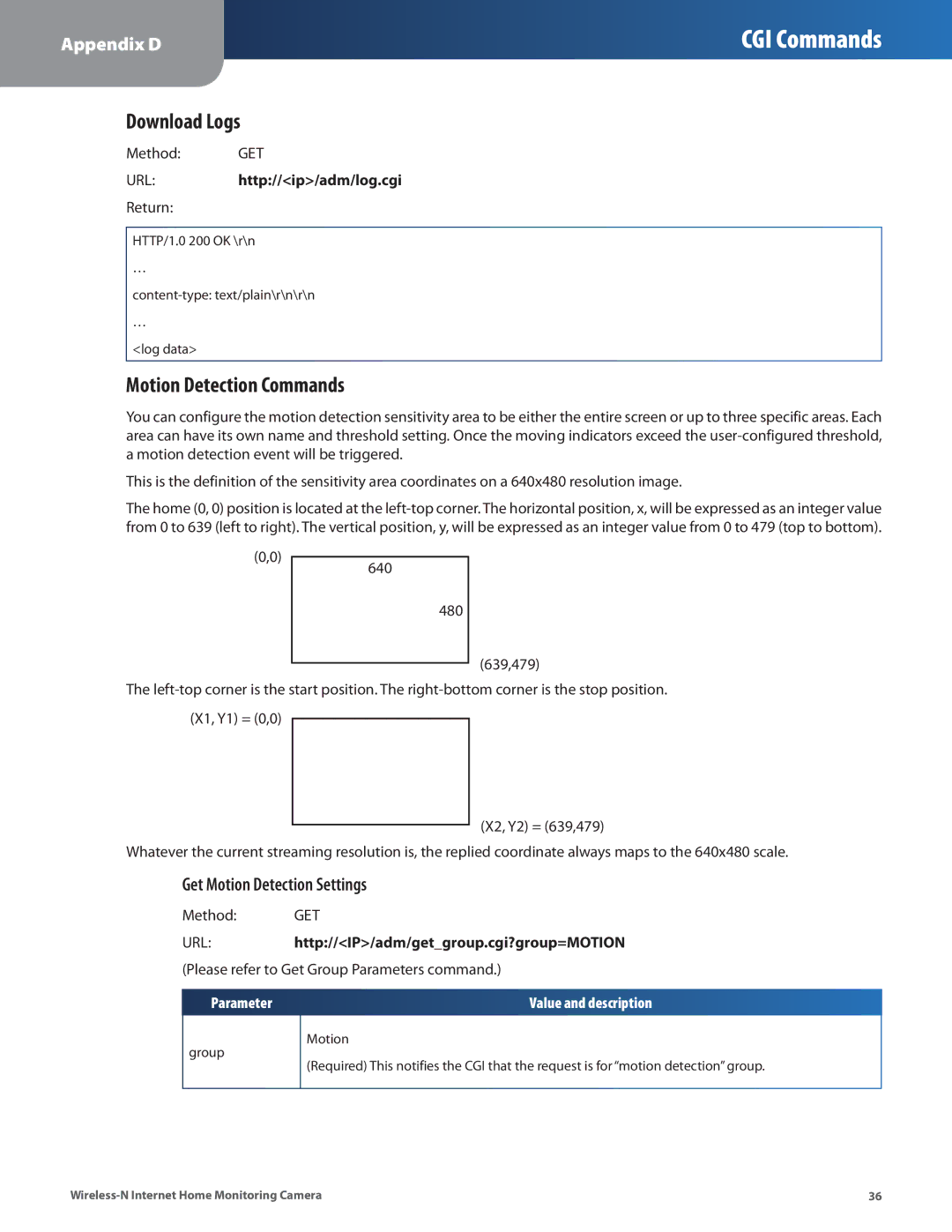 Cisco Systems WVC80N Download Logs, Motion Detection Commands, Get Motion Detection Settings, URLhttp//ip/adm/log.cgi 