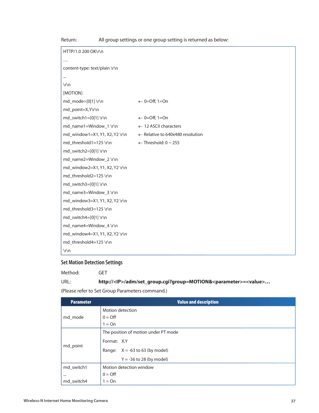 Cisco Systems WVC80N manual Set Motion Detection Settings, URLhttp//IP/adm/setgroup.cgi?group=MOTION&parameter=value… 