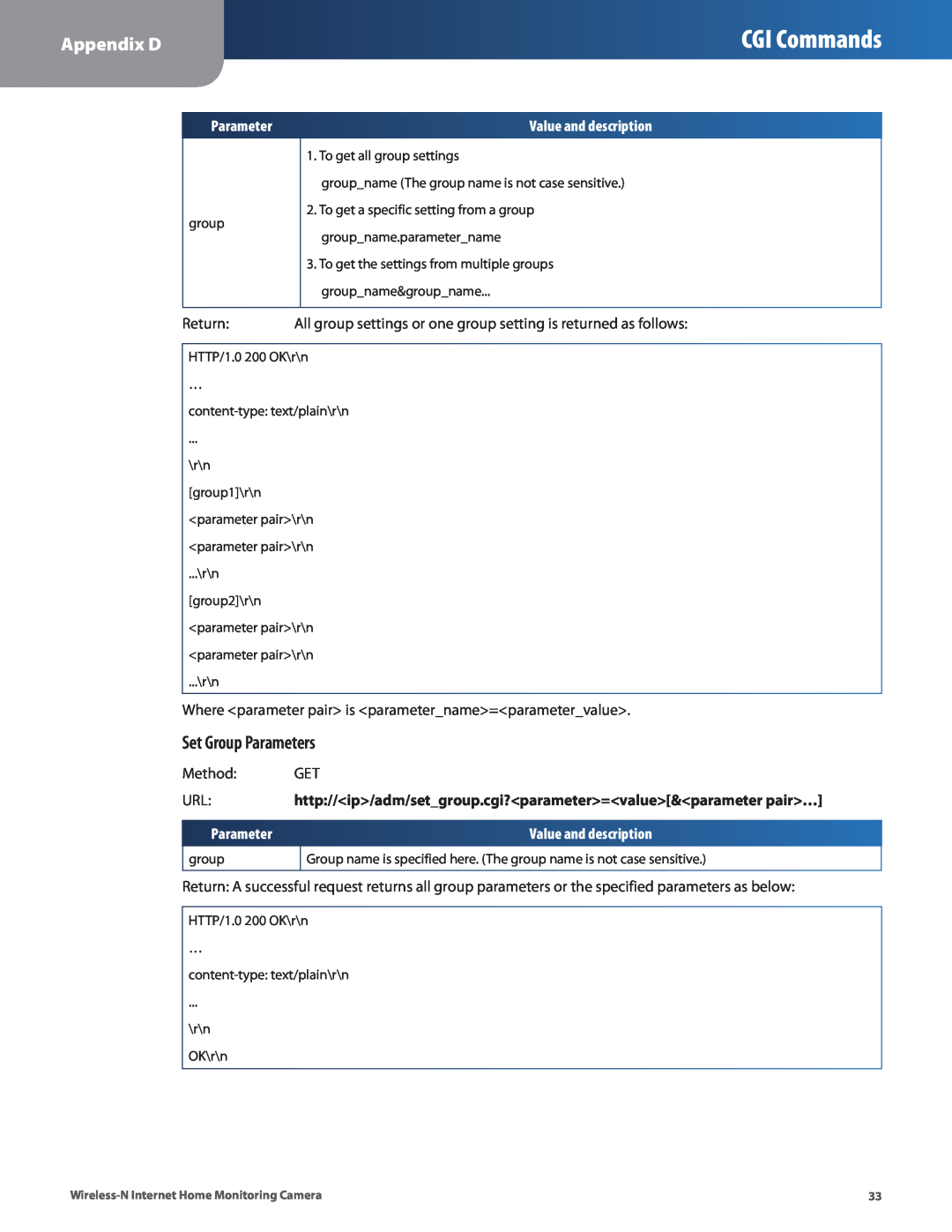 Cisco Systems WVC80N manual CGI Commands, Appendix D, Set Group Parameters, Value and description 