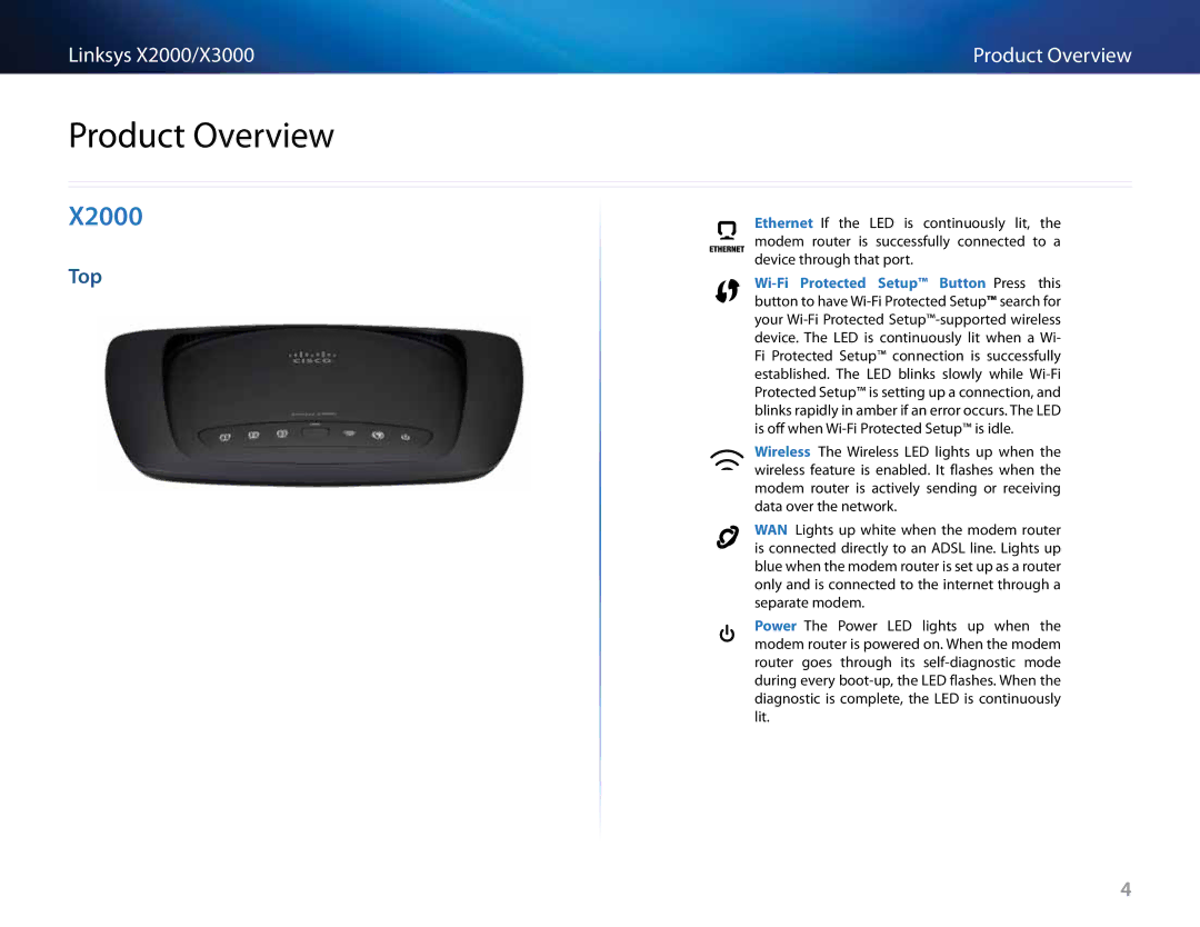 Cisco Systems X2000, X3000 manual Product Overview, Top 