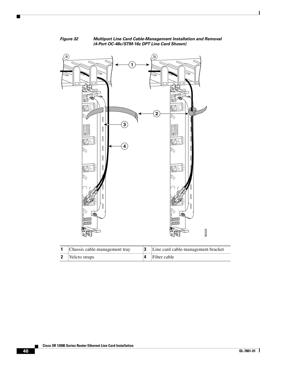 Cisco Systems XR 12000 Series specifications 80220 