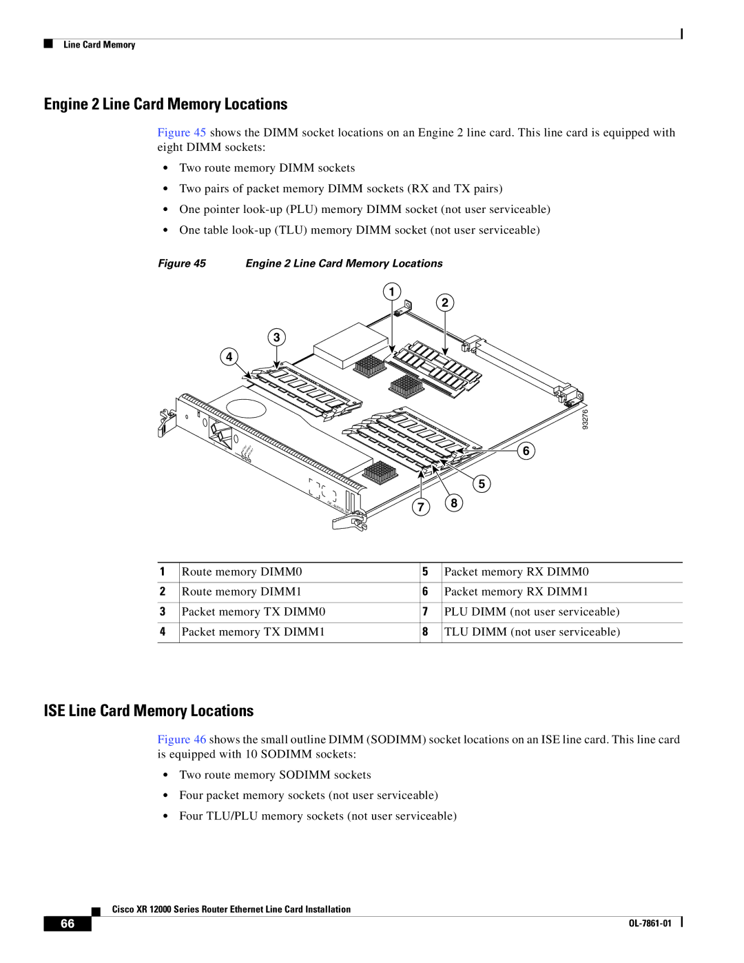 Cisco Systems XR 12000 Series specifications Engine 2 Line Card Memory Locations, ISE Line Card Memory Locations 