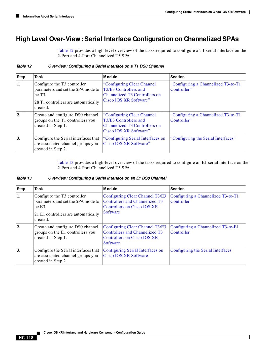 Cisco Systems XR 12000 SIP-601, XR 12000 SIP-501, XR 12000 SIP-401 manual HC-118 