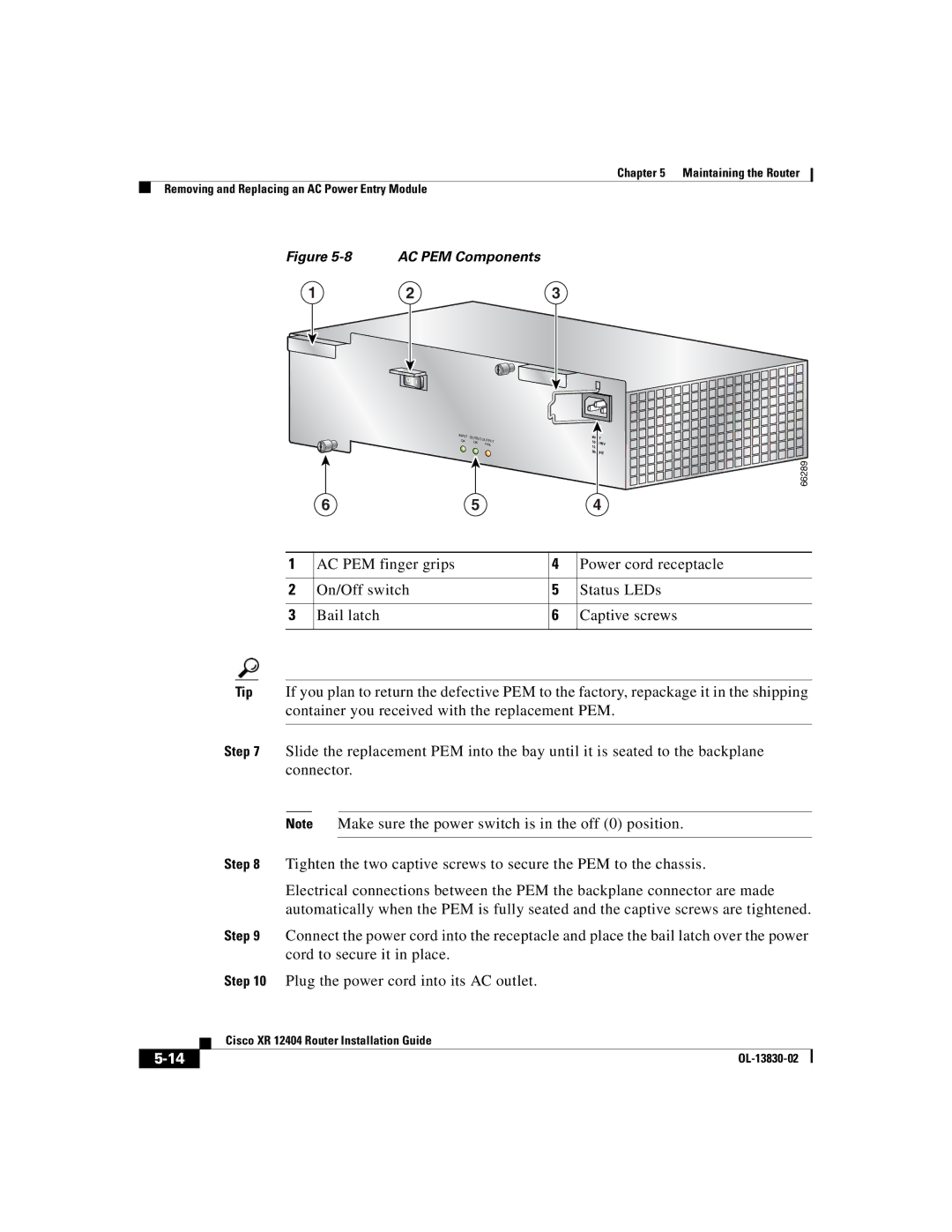 Cisco Systems XR 12404 manual AC PEM Components 