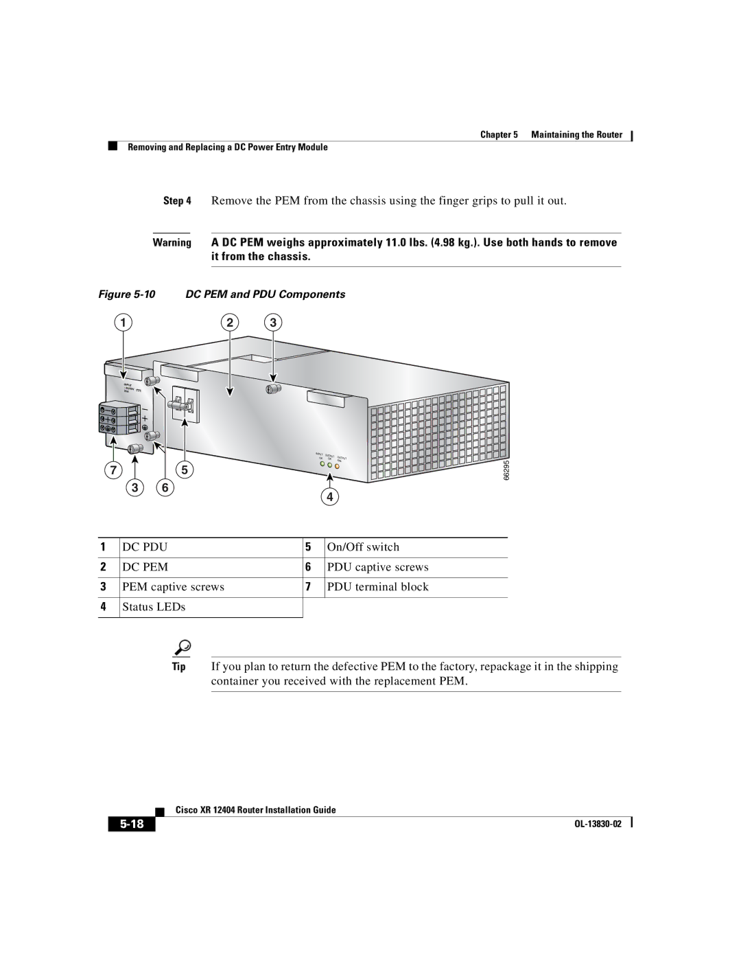 Cisco Systems XR 12404 manual DC PEM and PDU Components 