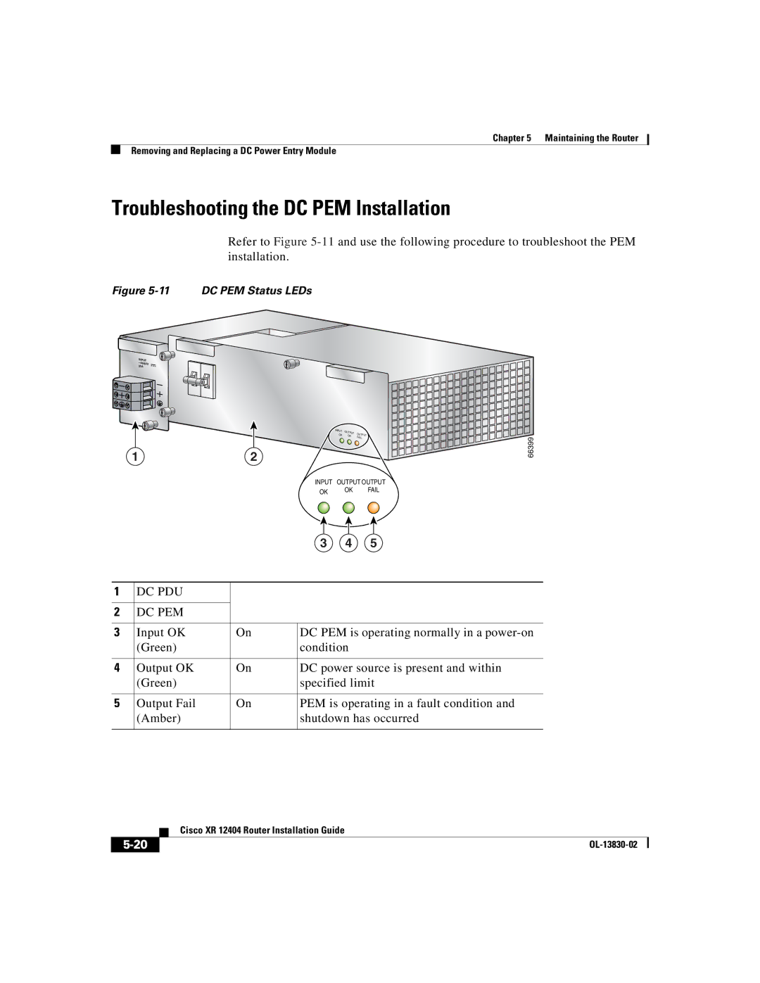 Cisco Systems XR 12404 manual Troubleshooting the DC PEM Installation, DC PEM Status LEDs 