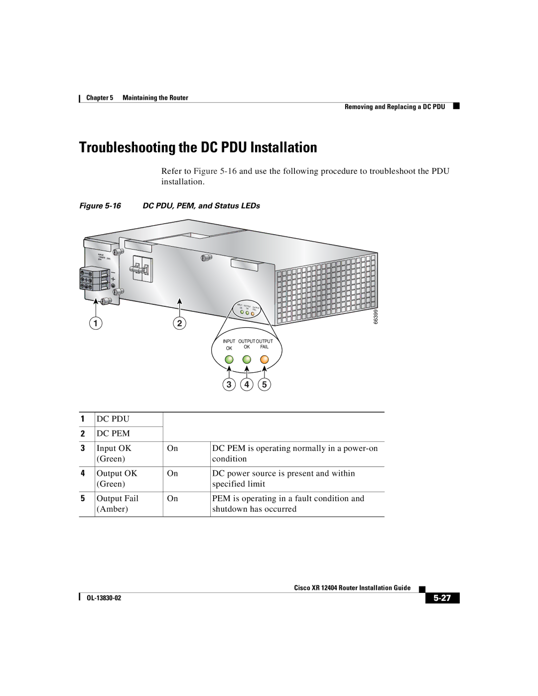 Cisco Systems XR 12404 manual Troubleshooting the DC PDU Installation, DC PDU, PEM, and Status LEDs 