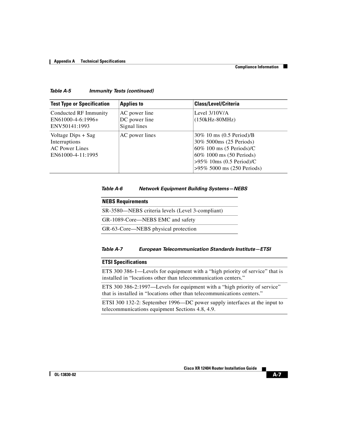 Cisco Systems XR 12404 manual Nebs Requirements, Etsi Specifications 