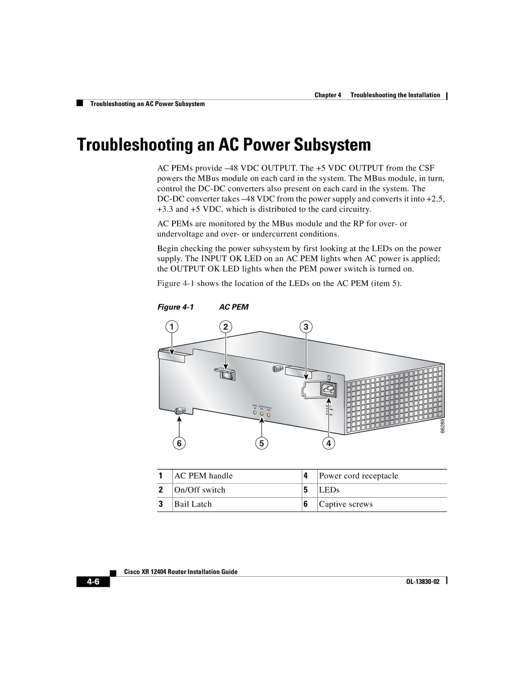 Cisco Systems XR 12404 manual Troubleshooting an AC Power Subsystem, 1shows the location of the LEDs on the AC PEM item 