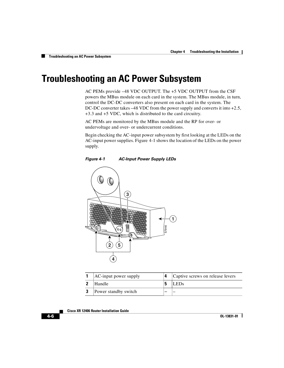 Cisco Systems XR 12406 manual Troubleshooting an AC Power Subsystem, AC-Input Power Supply LEDs 