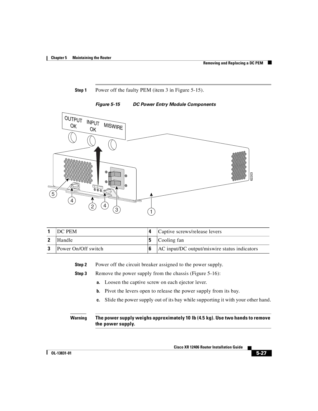 Cisco Systems XR 12406 manual Power off the faulty PEM item 3 in Figure, Dc Pem 