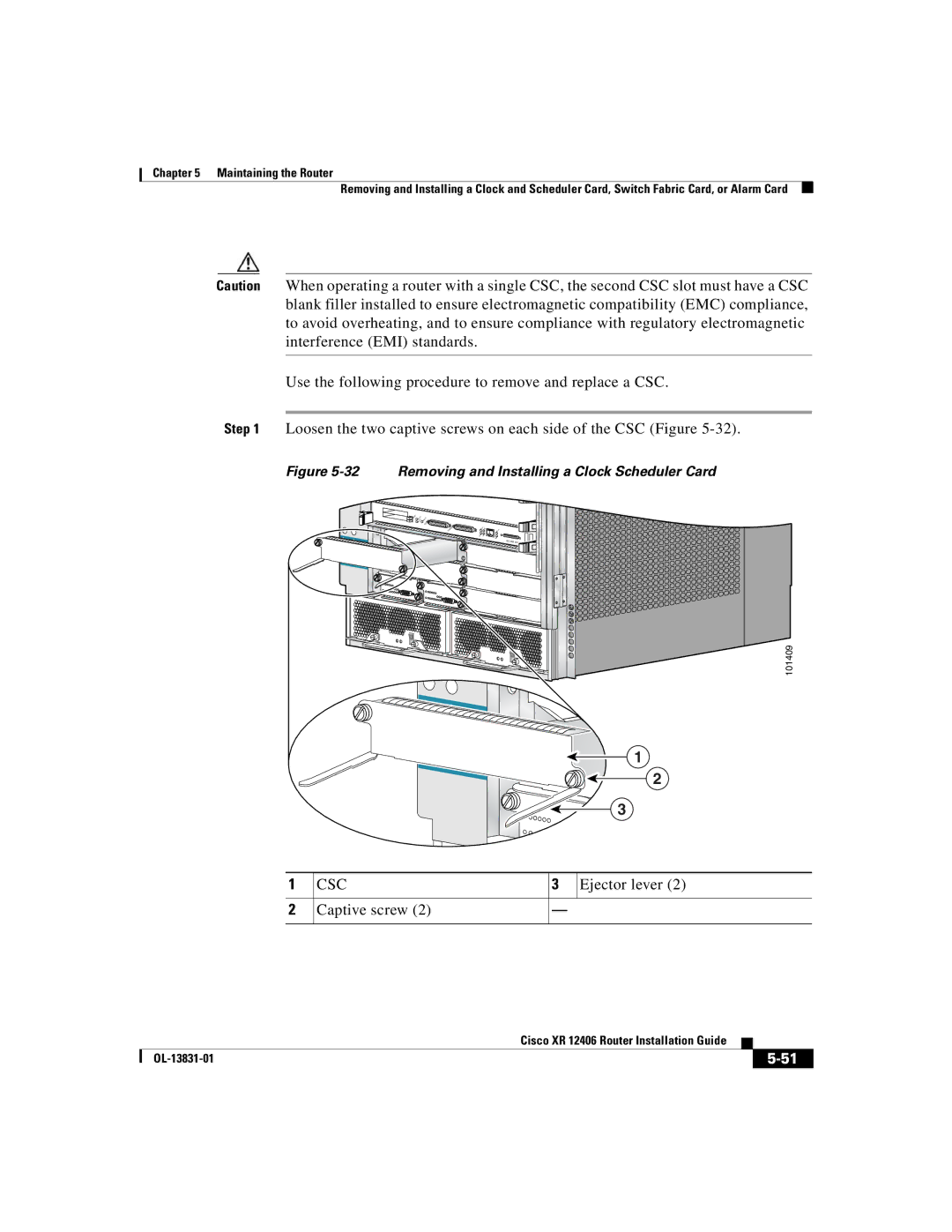 Cisco Systems XR 12406 manual Csc 