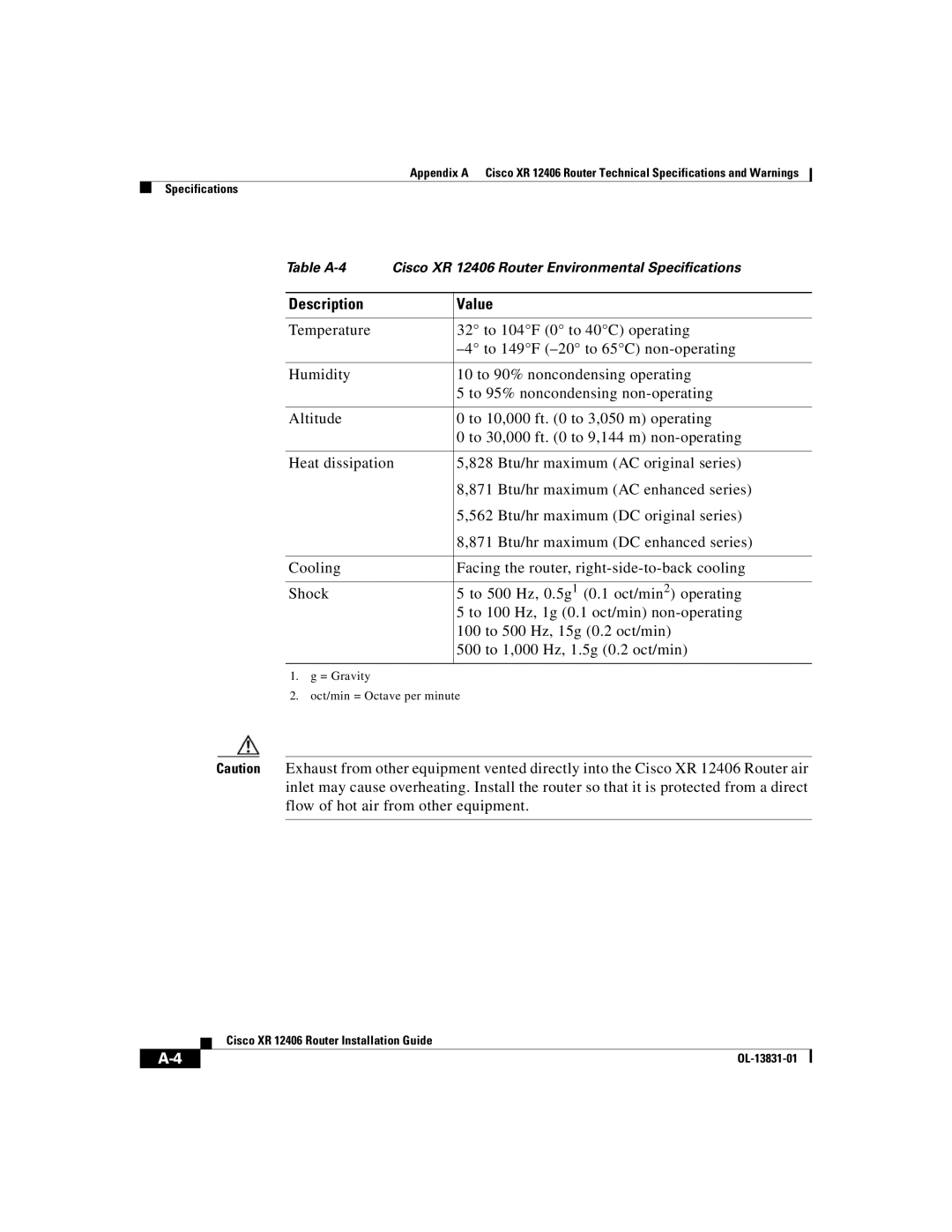 Cisco Systems manual Table A-4 Cisco XR 12406 Router Environmental Specifications 