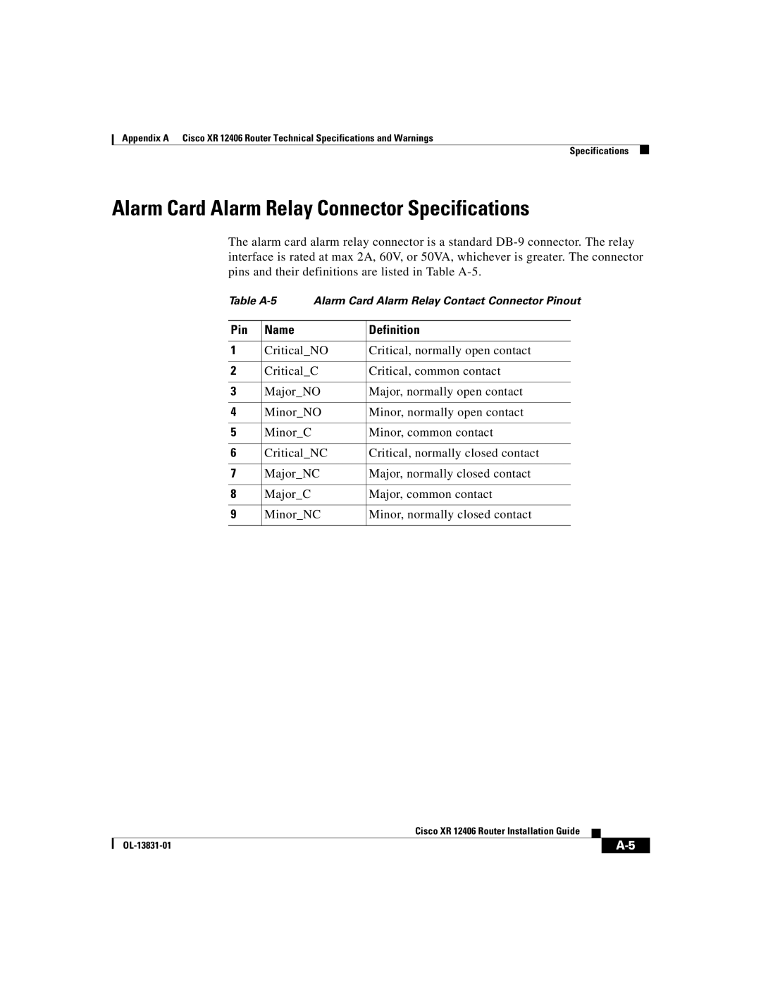 Cisco Systems XR 12406 manual Alarm Card Alarm Relay Connector Specifications, Pin Name Definition 