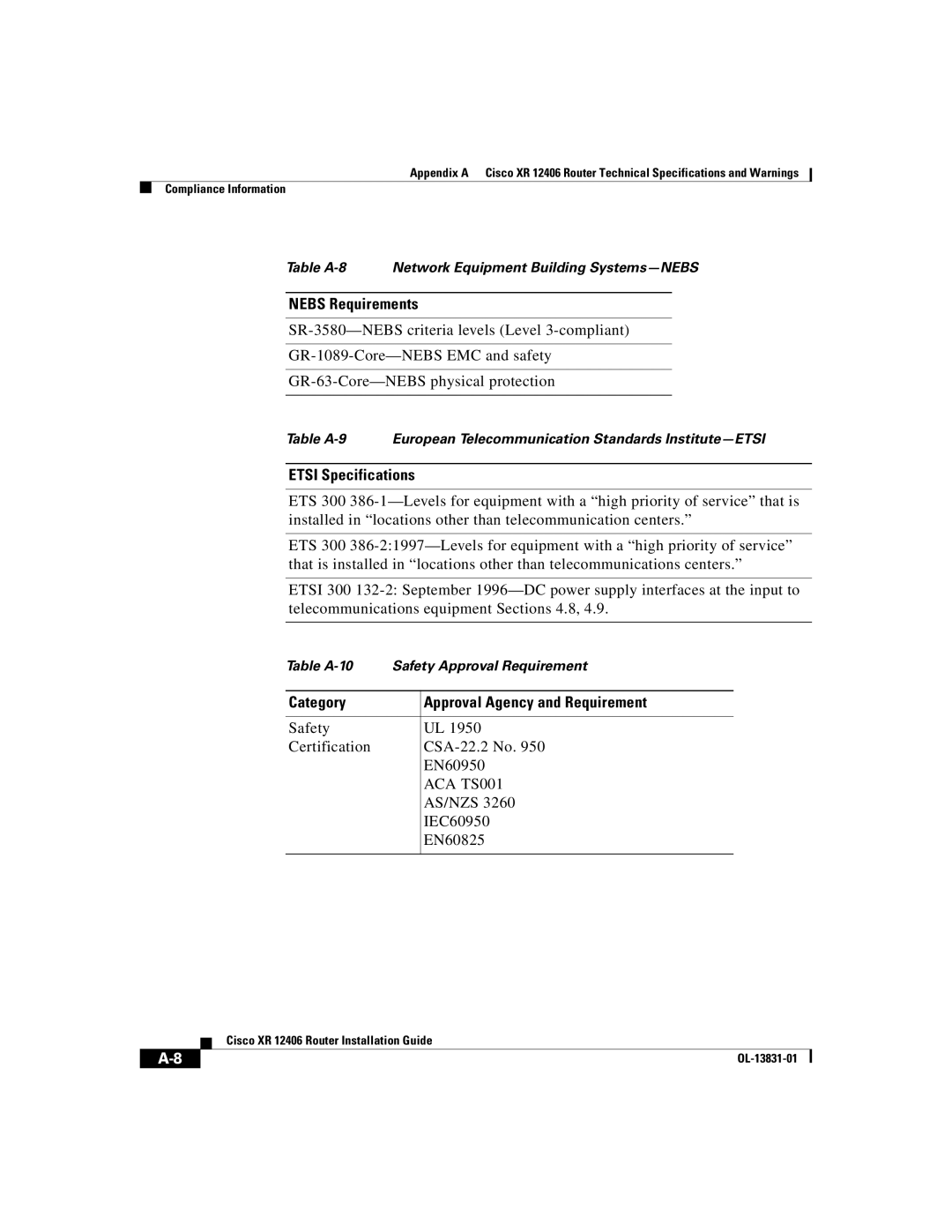 Cisco Systems XR 12406 manual Nebs Requirements, Etsi Specifications, Category Approval Agency and Requirement, ACA TS001 